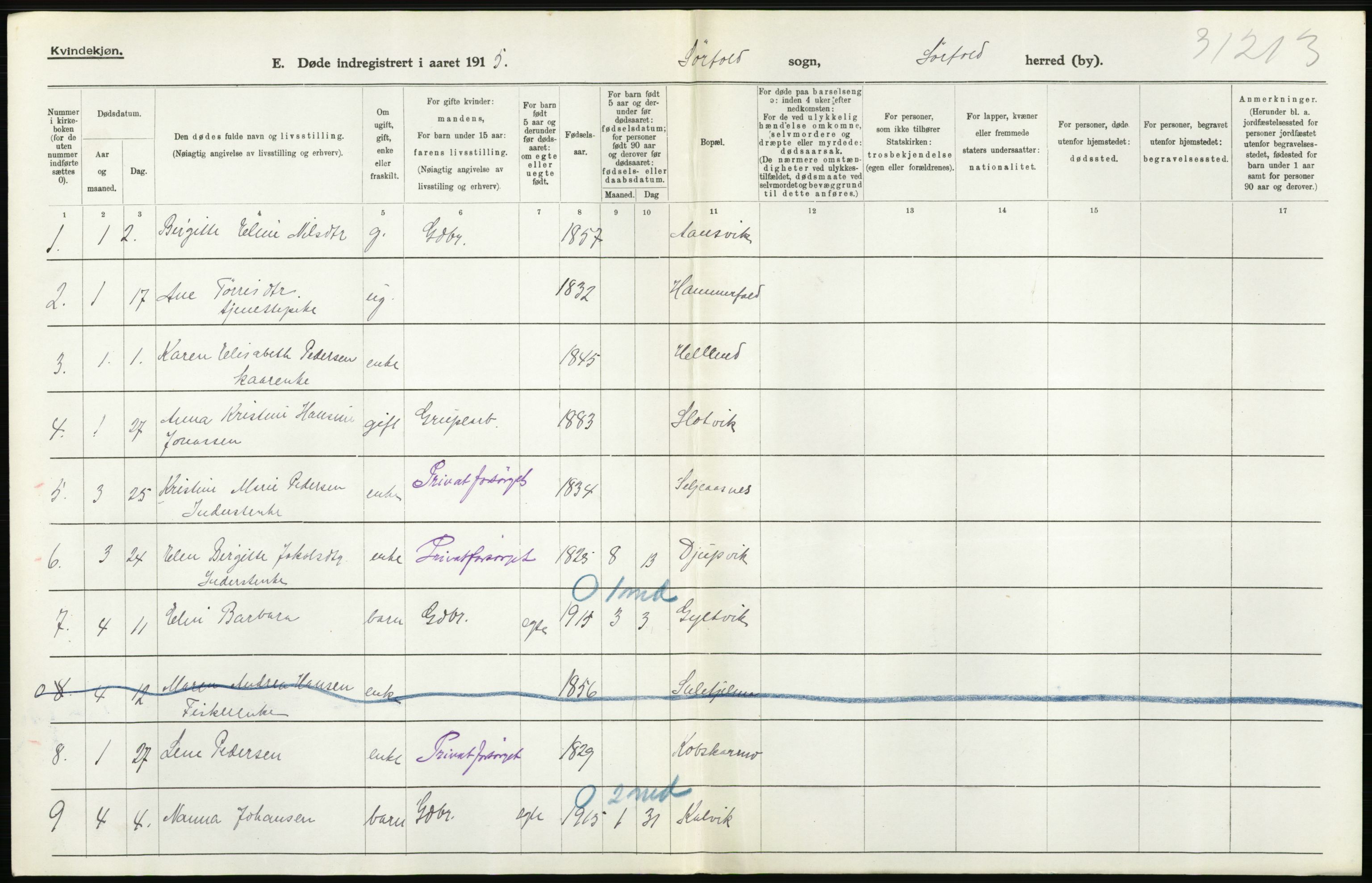 Statistisk sentralbyrå, Sosiodemografiske emner, Befolkning, AV/RA-S-2228/D/Df/Dfb/Dfbe/L0049: Nordlands amt: Døde. Bygder., 1915, p. 50