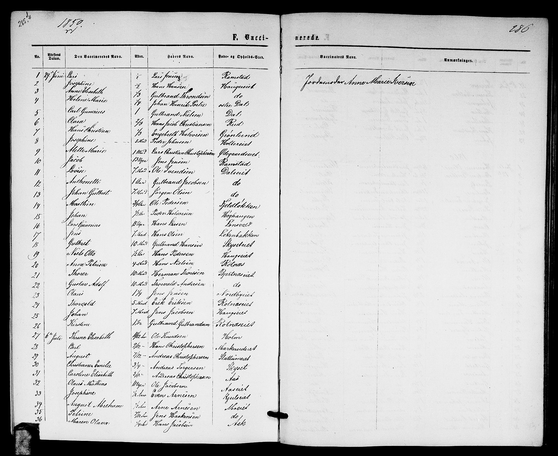 Nittedal prestekontor Kirkebøker, SAO/A-10365a/G/Ga/L0001: Parish register (copy) no. I 1, 1859-1878, p. 286