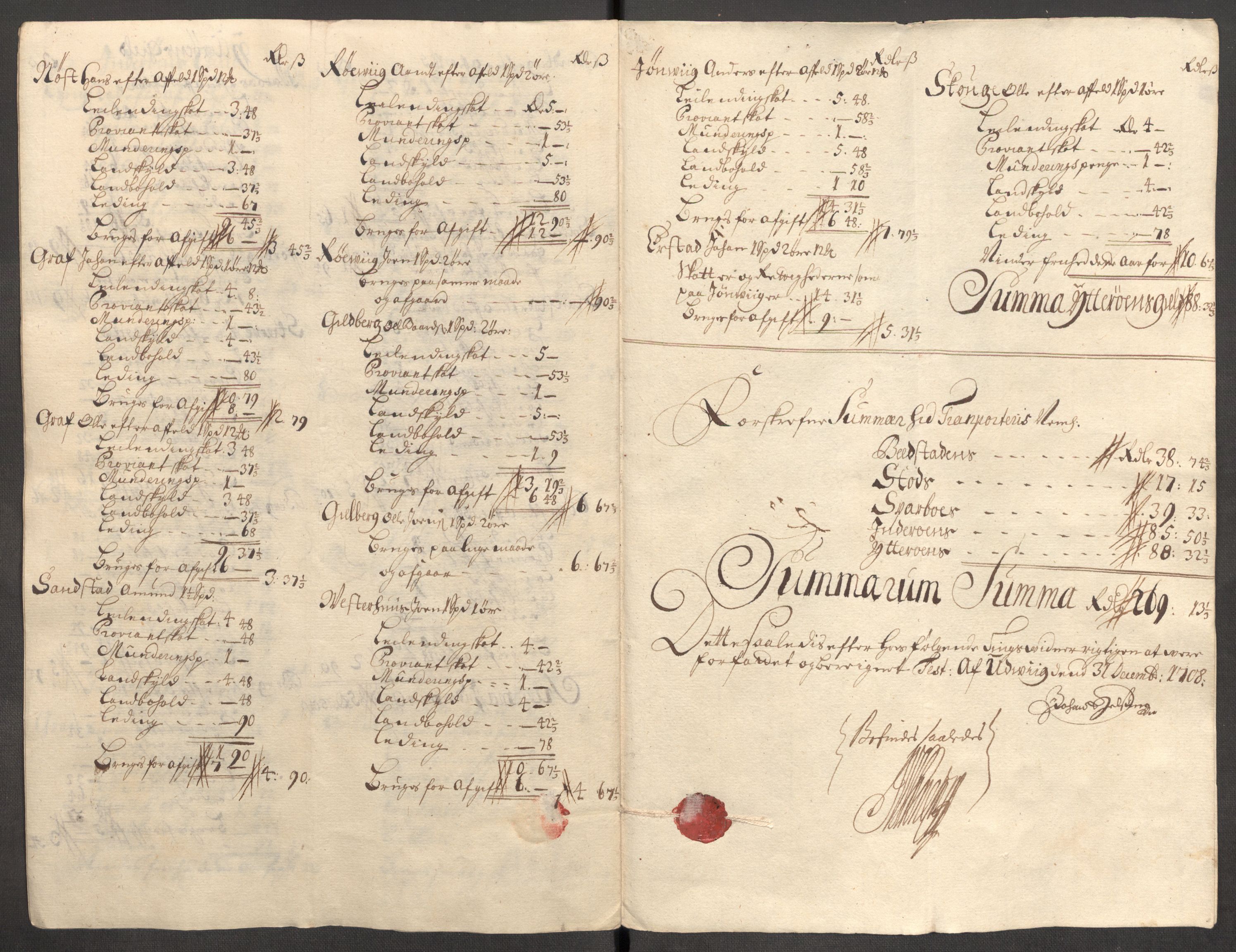 Rentekammeret inntil 1814, Reviderte regnskaper, Fogderegnskap, AV/RA-EA-4092/R63/L4316: Fogderegnskap Inderøy, 1708, p. 261