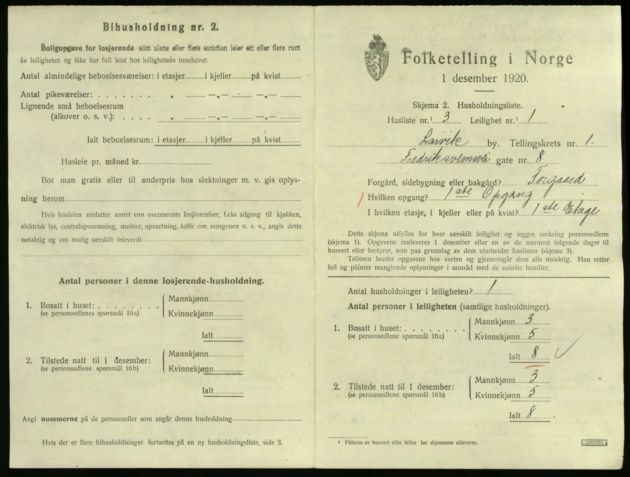 SAKO, 1920 census for Larvik, 1920, p. 3030