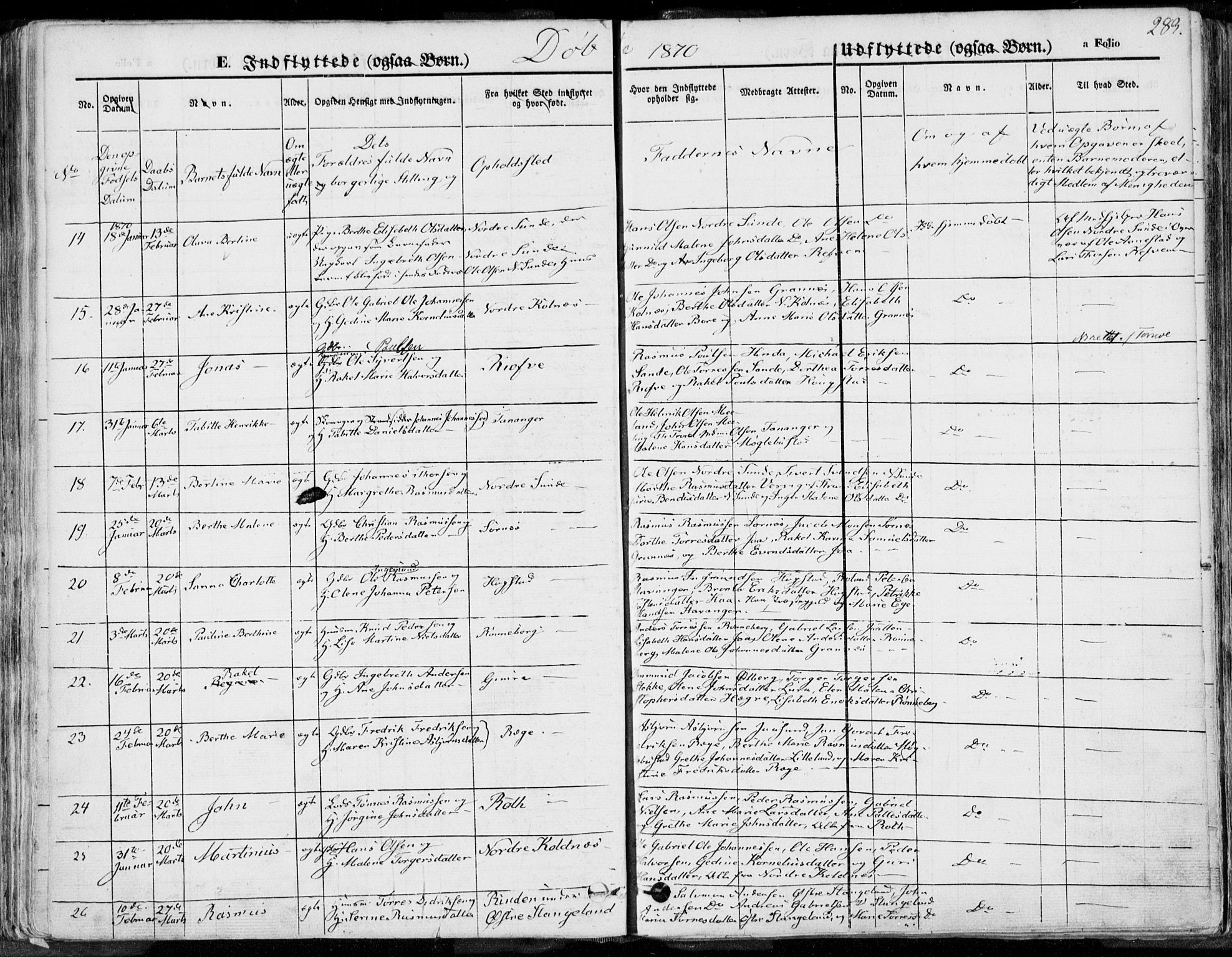 Håland sokneprestkontor, SAST/A-101802/001/30BA/L0008: Parish register (official) no. A 7.2, 1854-1870, p. 283