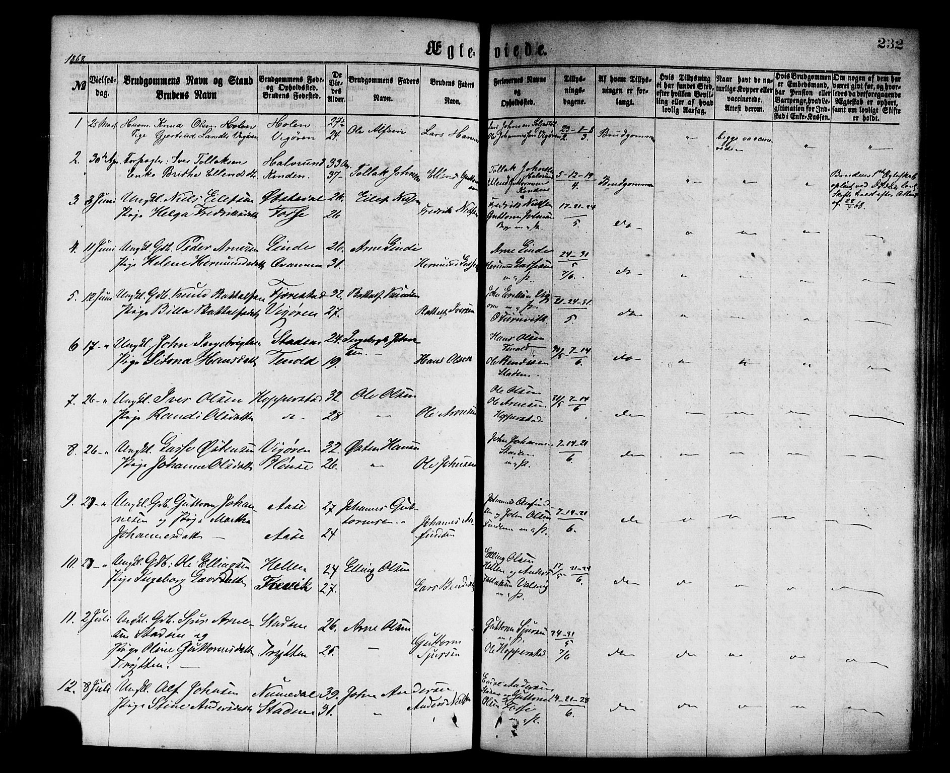 Vik sokneprestembete, AV/SAB-A-81501/H/Haa/Haaa/L0009: Parish register (official) no. A 9, 1866-1877, p. 232