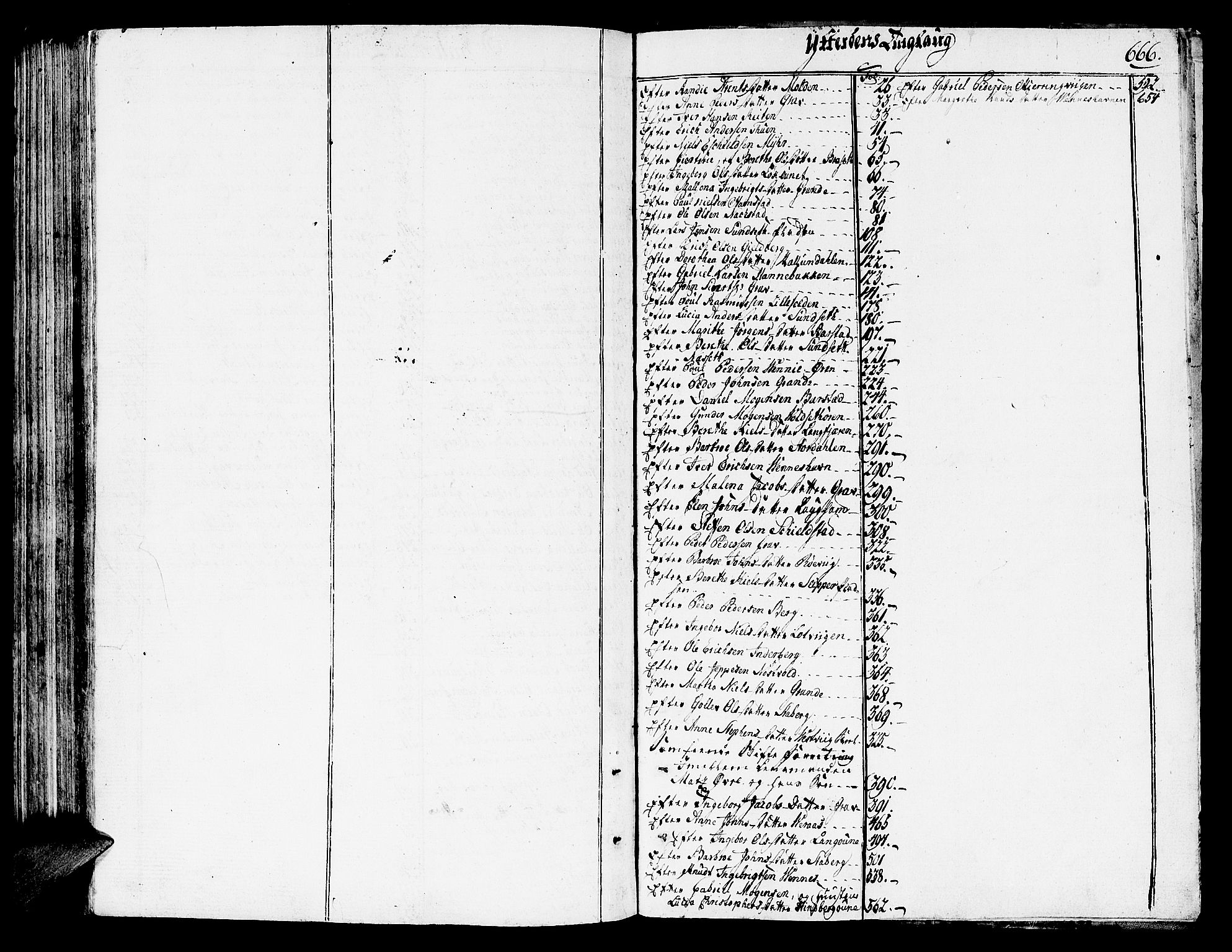 Inderøy sorenskriveri, SAT/A-4147/1/3/3A/L0013: Skifteprotokoll, 1777-1788, p. 665b-666a