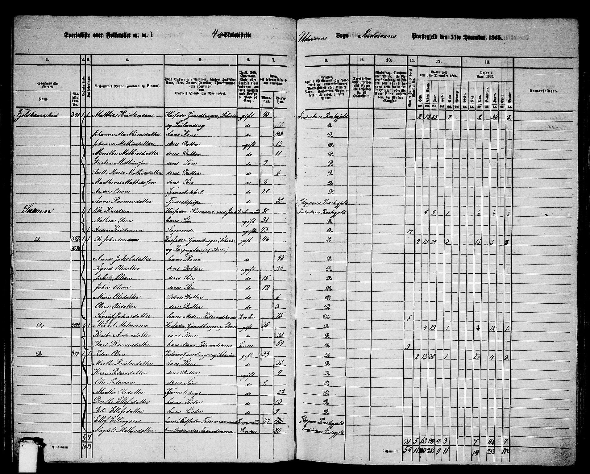 RA, 1865 census for Innvik, 1865, p. 65