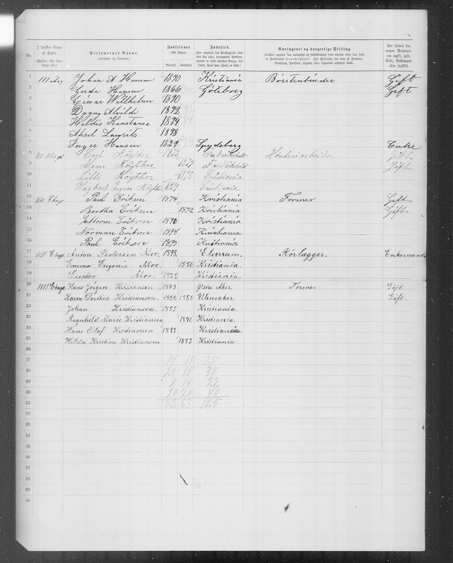 OBA, Municipal Census 1899 for Kristiania, 1899, p. 9855