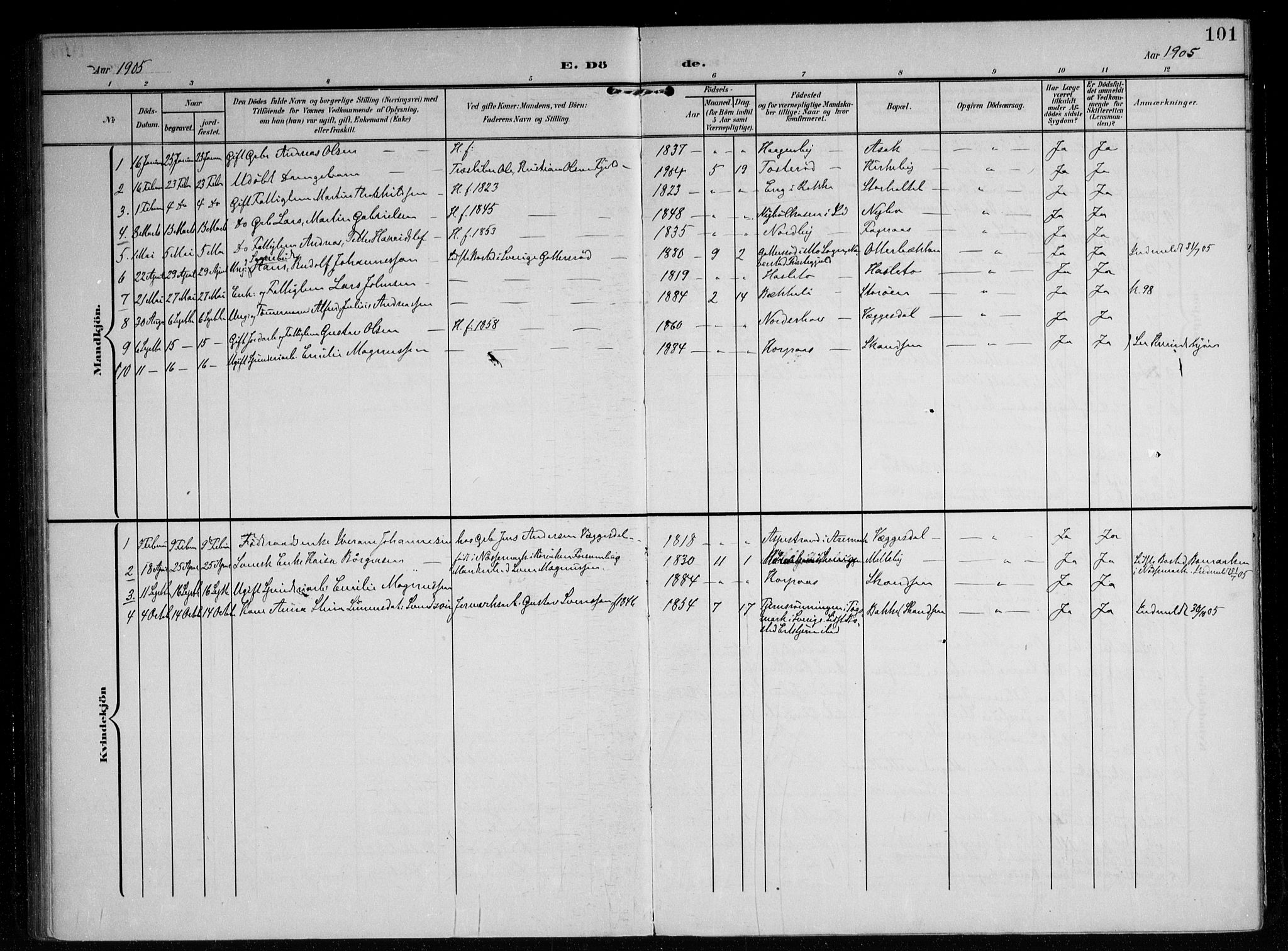 Berg prestekontor Kirkebøker, SAO/A-10902/F/Fb/L0003: Parish register (official) no. II 3, 1903-1919, p. 101