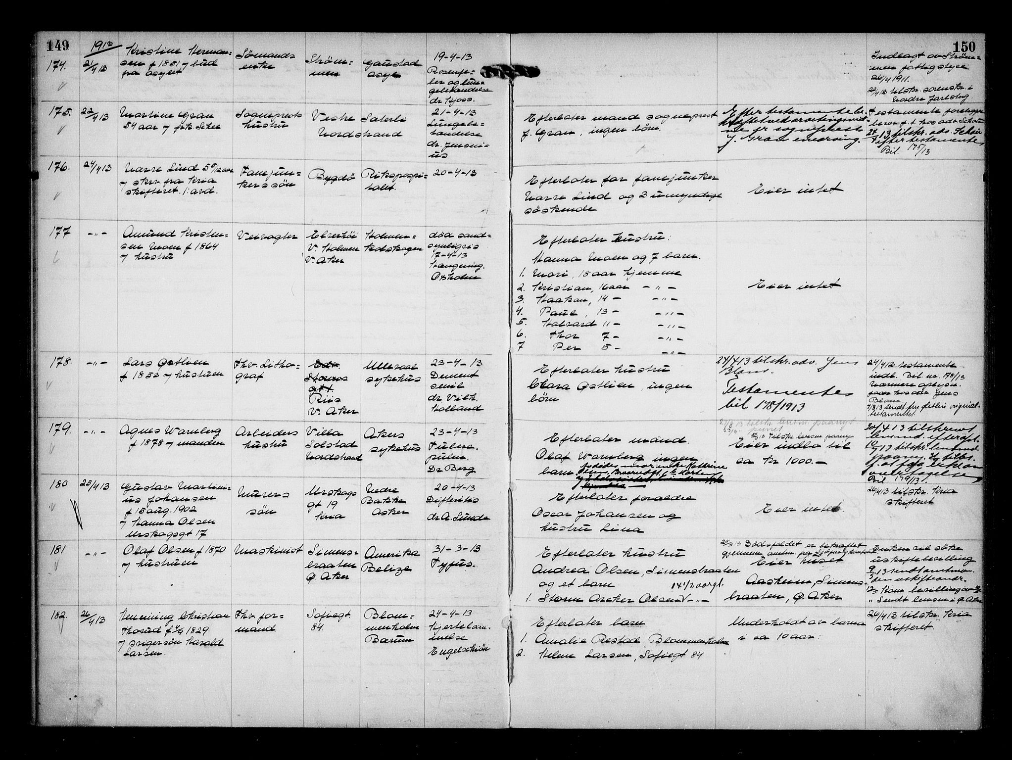 Aker kriminaldommer, skifte- og auksjonsforvalterembete, AV/SAO-A-10452/H/Hb/Hba/Hbaa/L0003: Dødsfallsprotokoll, 1912-1914, p. 149-150