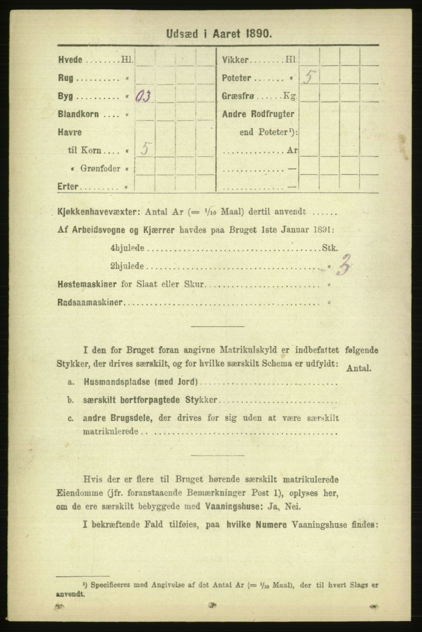 RA, 1891 census for 1543 Nesset, 1891, p. 2366