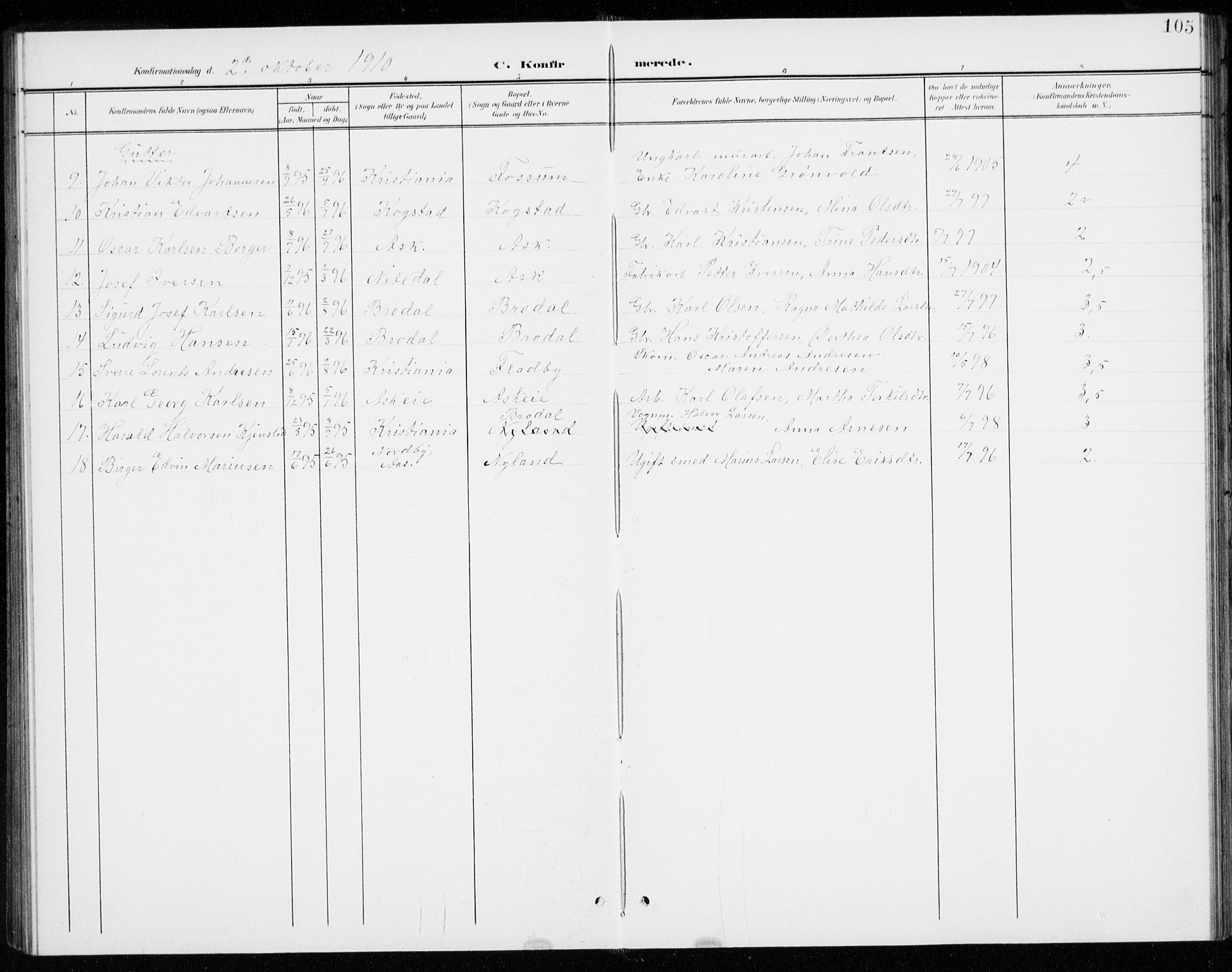 Gjerdrum prestekontor Kirkebøker, AV/SAO-A-10412b/G/Gb/L0001: Parish register (copy) no. II 1, 1901-1944, p. 105