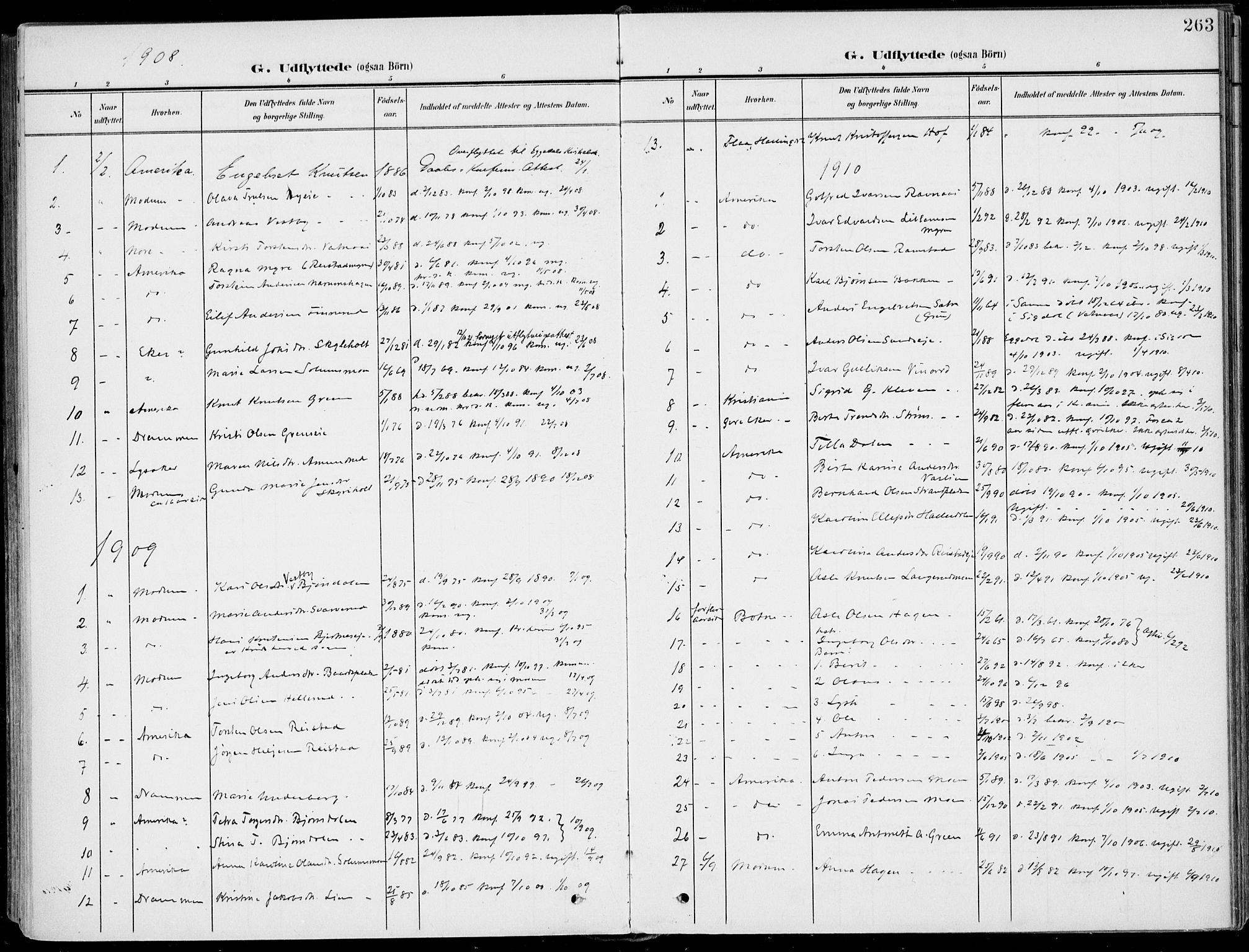 Sigdal kirkebøker, SAKO/A-245/F/Fb/L0002: Parish register (official) no. II 2, 1901-1914, p. 263