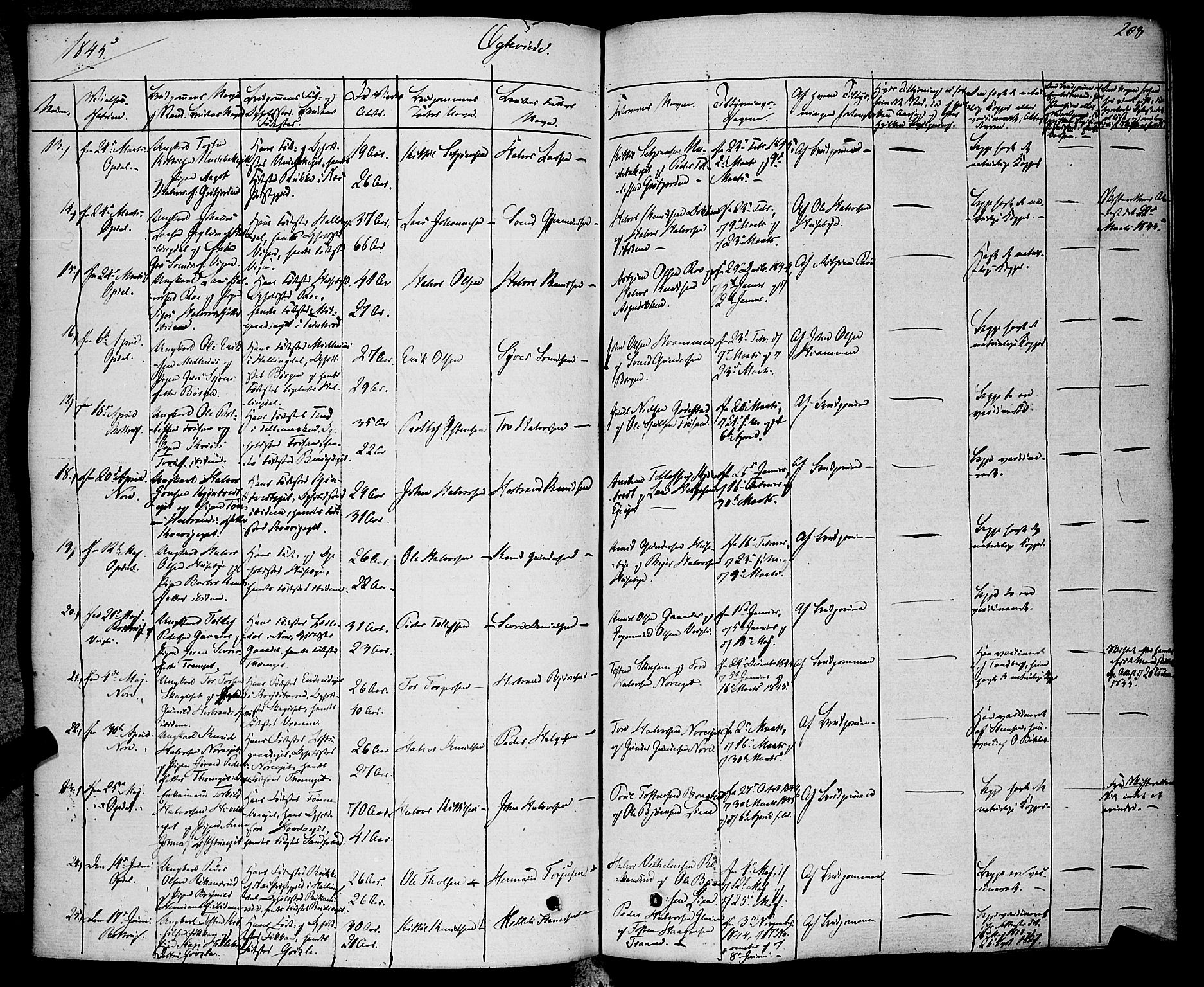 Rollag kirkebøker, SAKO/A-240/F/Fa/L0007: Parish register (official) no. I 7, 1828-1847, p. 208