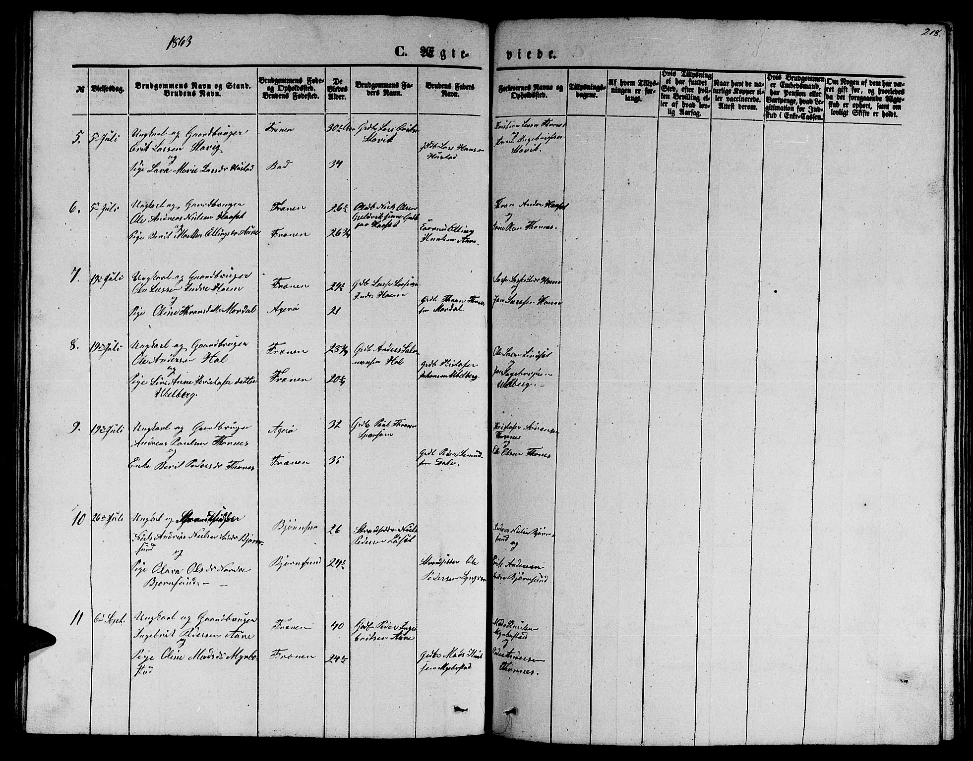 Ministerialprotokoller, klokkerbøker og fødselsregistre - Møre og Romsdal, AV/SAT-A-1454/565/L0753: Parish register (copy) no. 565C02, 1845-1870, p. 218