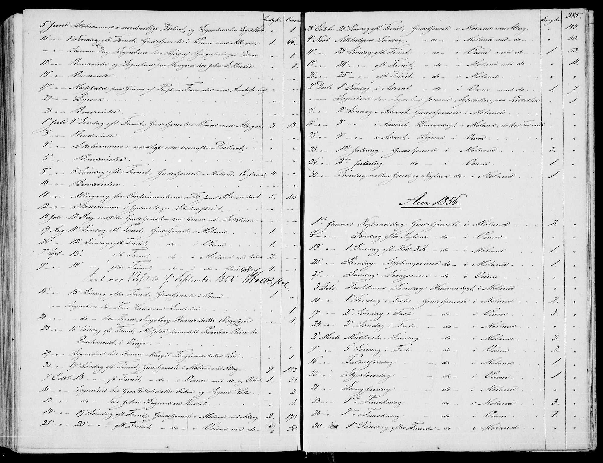 Fyresdal kirkebøker, SAKO/A-263/F/Fa/L0005: Parish register (official) no. I 5, 1855-1871, p. 385