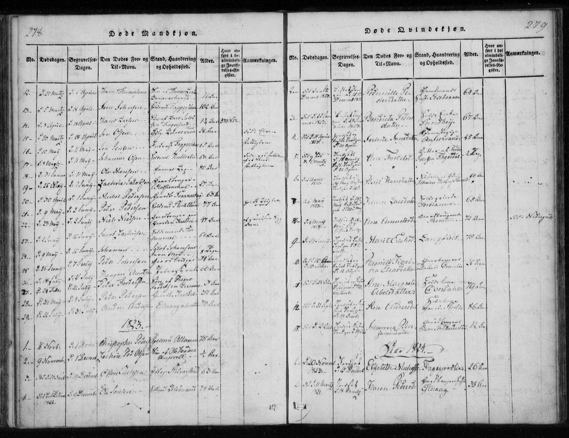 Ministerialprotokoller, klokkerbøker og fødselsregistre - Nordland, AV/SAT-A-1459/825/L0353: Parish register (official) no. 825A07, 1820-1826, p. 278-279