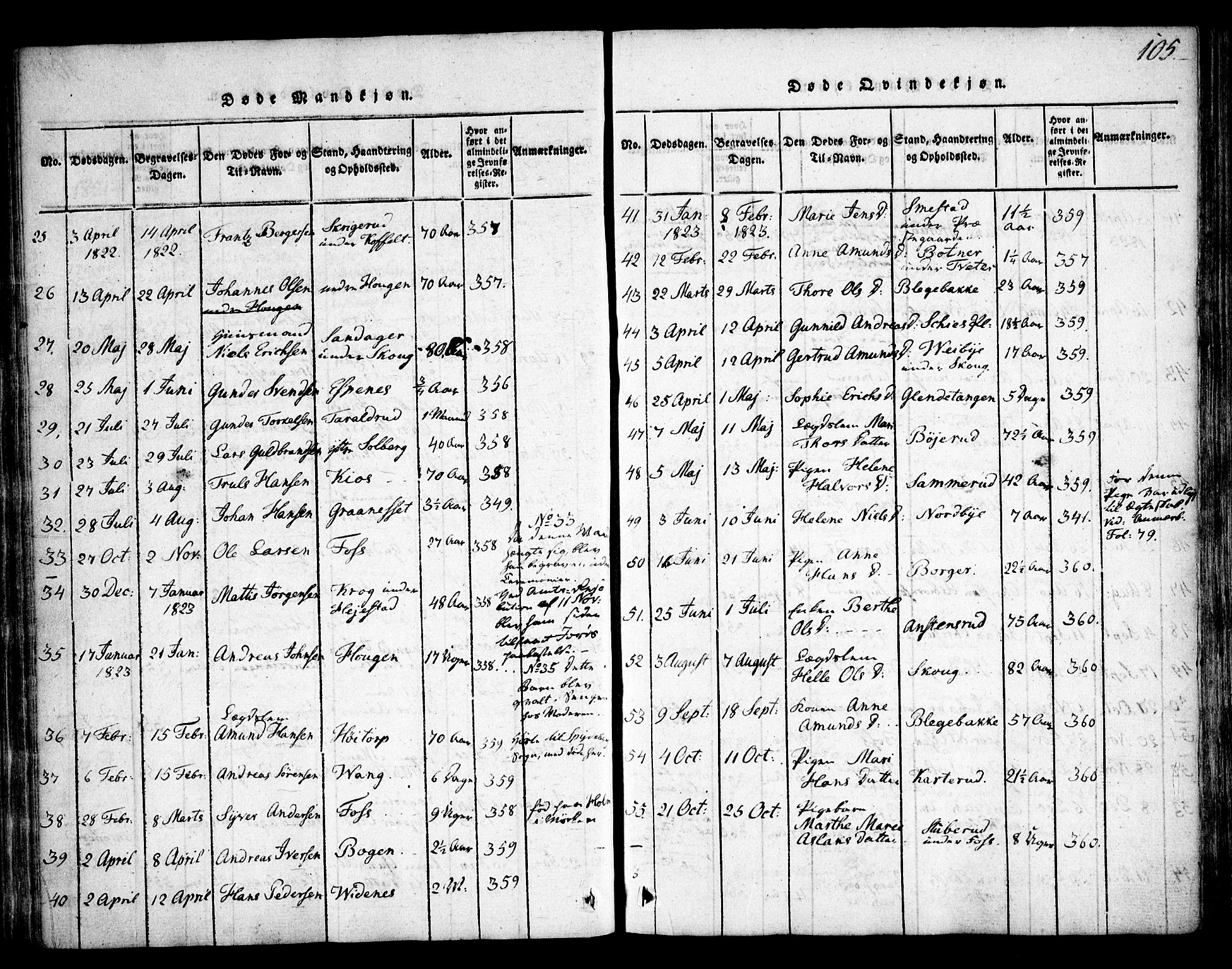Skiptvet prestekontor Kirkebøker, SAO/A-20009/F/Fa/L0005: Parish register (official) no. 5, 1814-1838, p. 105