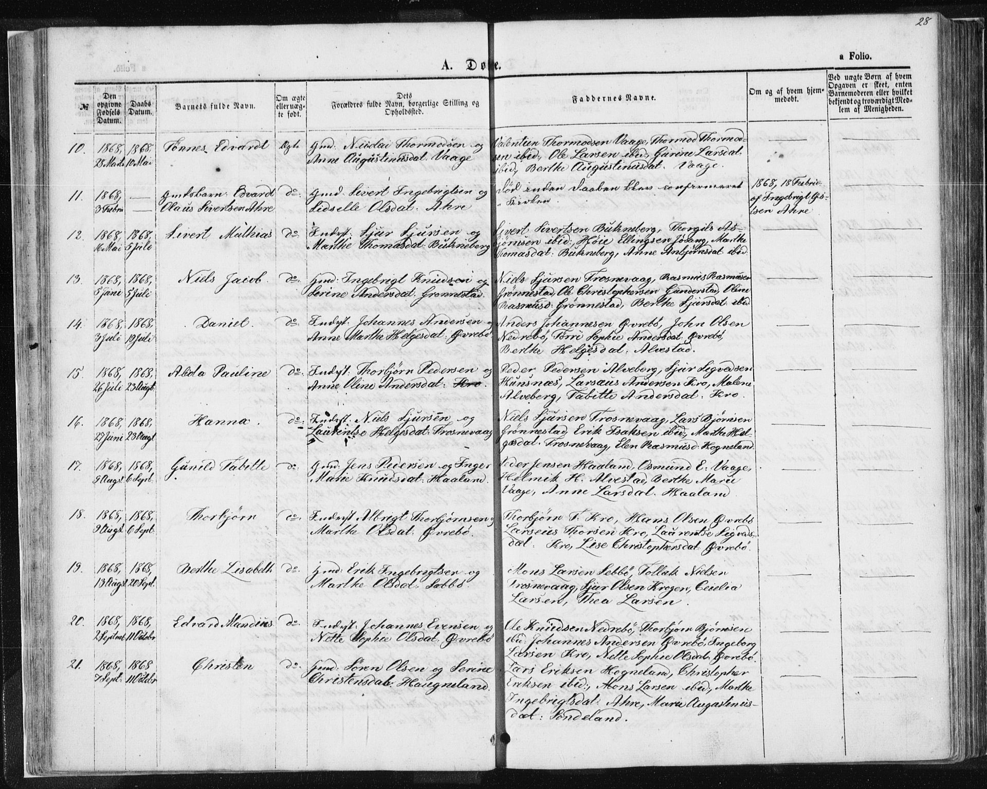 Tysvær sokneprestkontor, AV/SAST-A -101864/H/Ha/Haa/L0004: Parish register (official) no. A 4, 1857-1878, p. 28