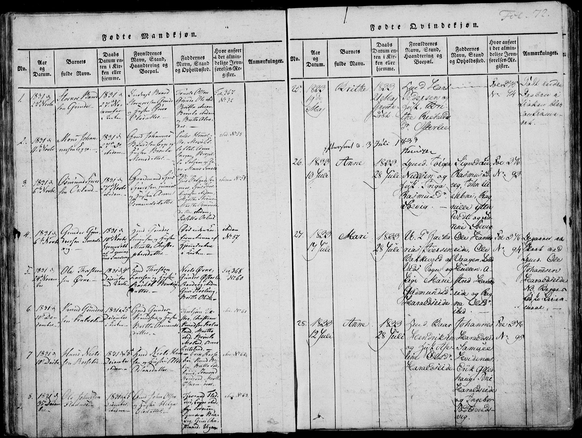 Skjold sokneprestkontor, AV/SAST-A-101847/H/Ha/Haa/L0003: Parish register (official) no. A 3, 1815-1835, p. 72