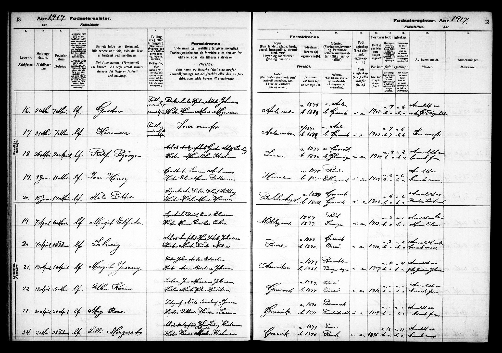 Onsøy prestekontor Kirkebøker, AV/SAO-A-10914/J/Jb/L0001: Birth register no. II 1, 1916-1938, p. 13