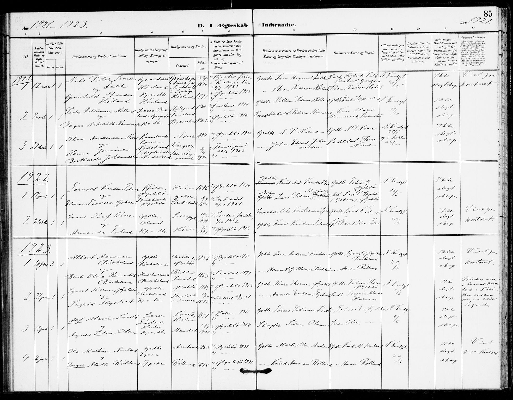 Holum sokneprestkontor, AV/SAK-1111-0022/F/Fa/Fac/L0005: Parish register (official) no. A 5, 1908-1930, p. 85