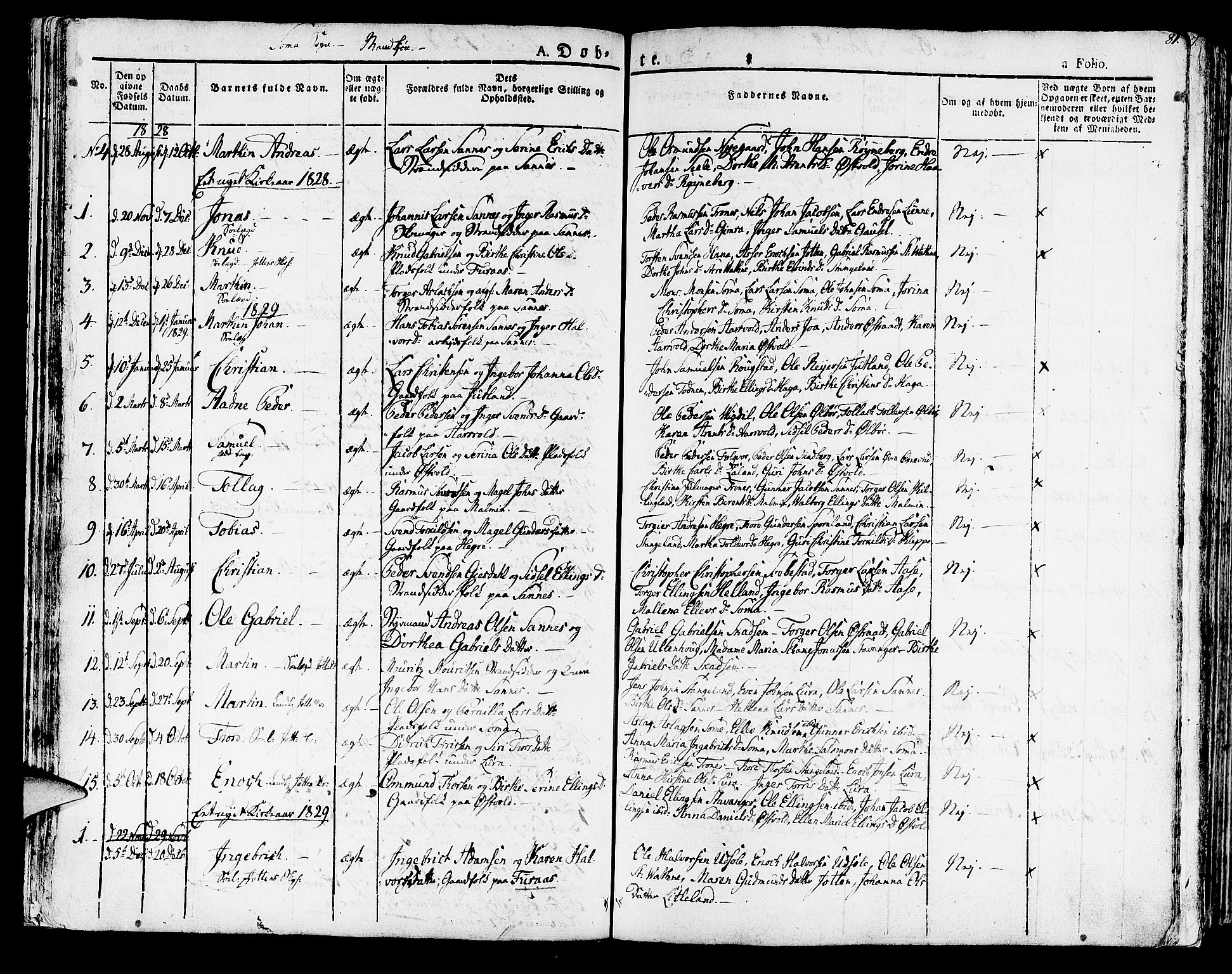 Høyland sokneprestkontor, SAST/A-101799/001/30BA/L0007: Parish register (official) no. A 7 /2, 1825-1841, p. 81
