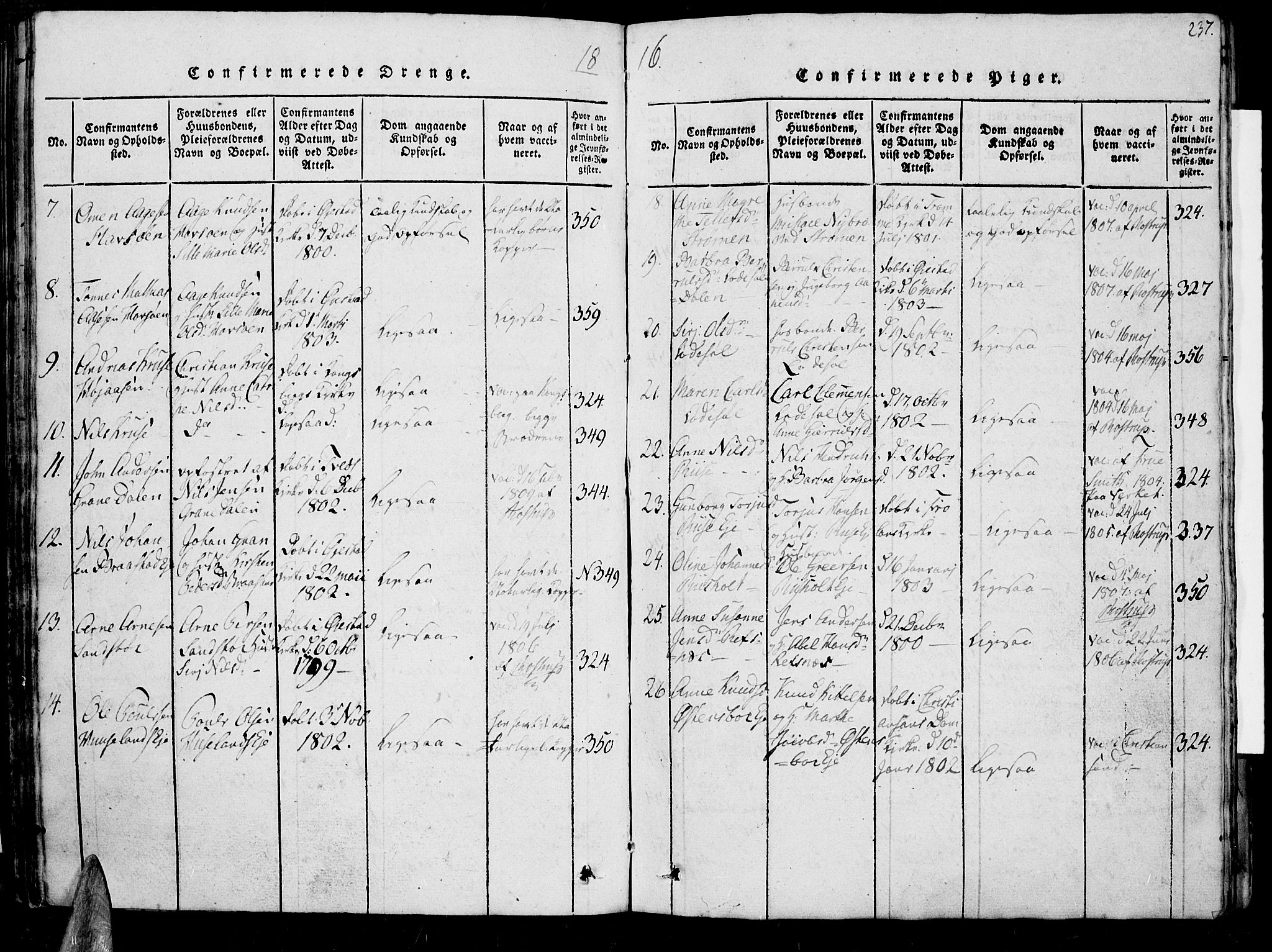 Øyestad sokneprestkontor, AV/SAK-1111-0049/F/Fb/L0003: Parish register (copy) no. B 3, 1816-1827, p. 237