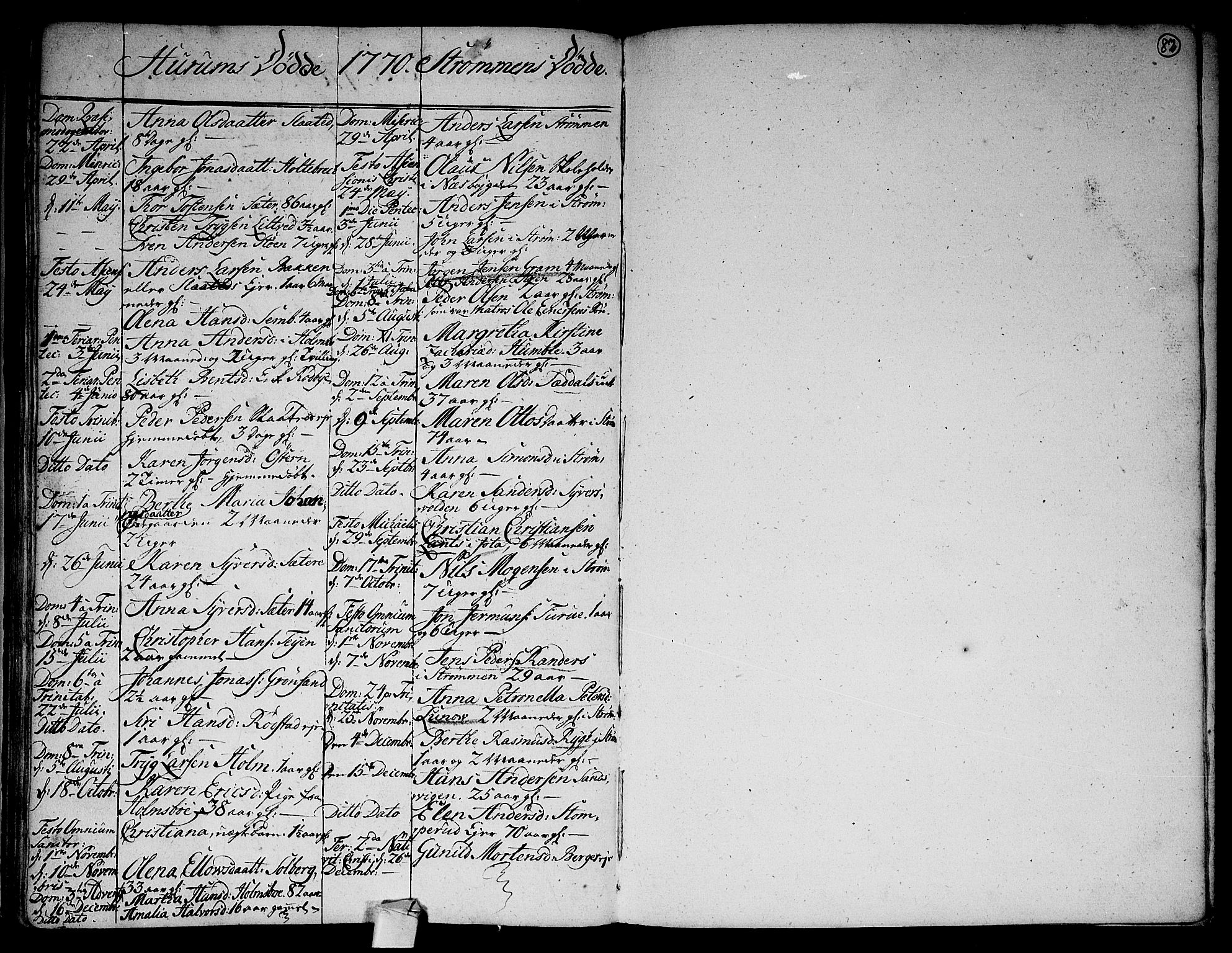 Hurum kirkebøker, SAKO/A-229/F/Fa/L0006: Parish register (official) no. 6, 1756-1770, p. 82