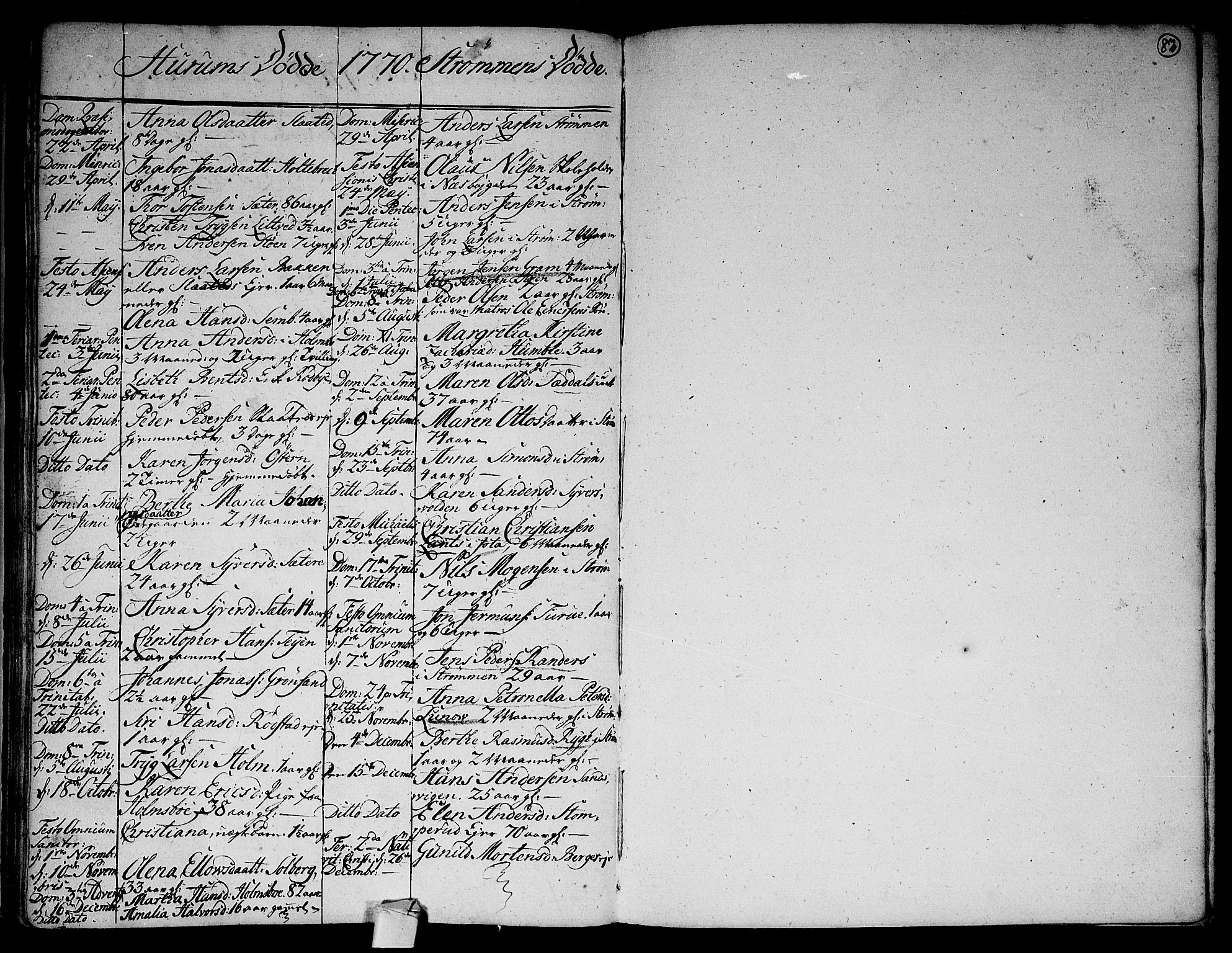 Hurum kirkebøker, AV/SAKO-A-229/F/Fa/L0006: Parish register (official) no. 6, 1756-1770, p. 82