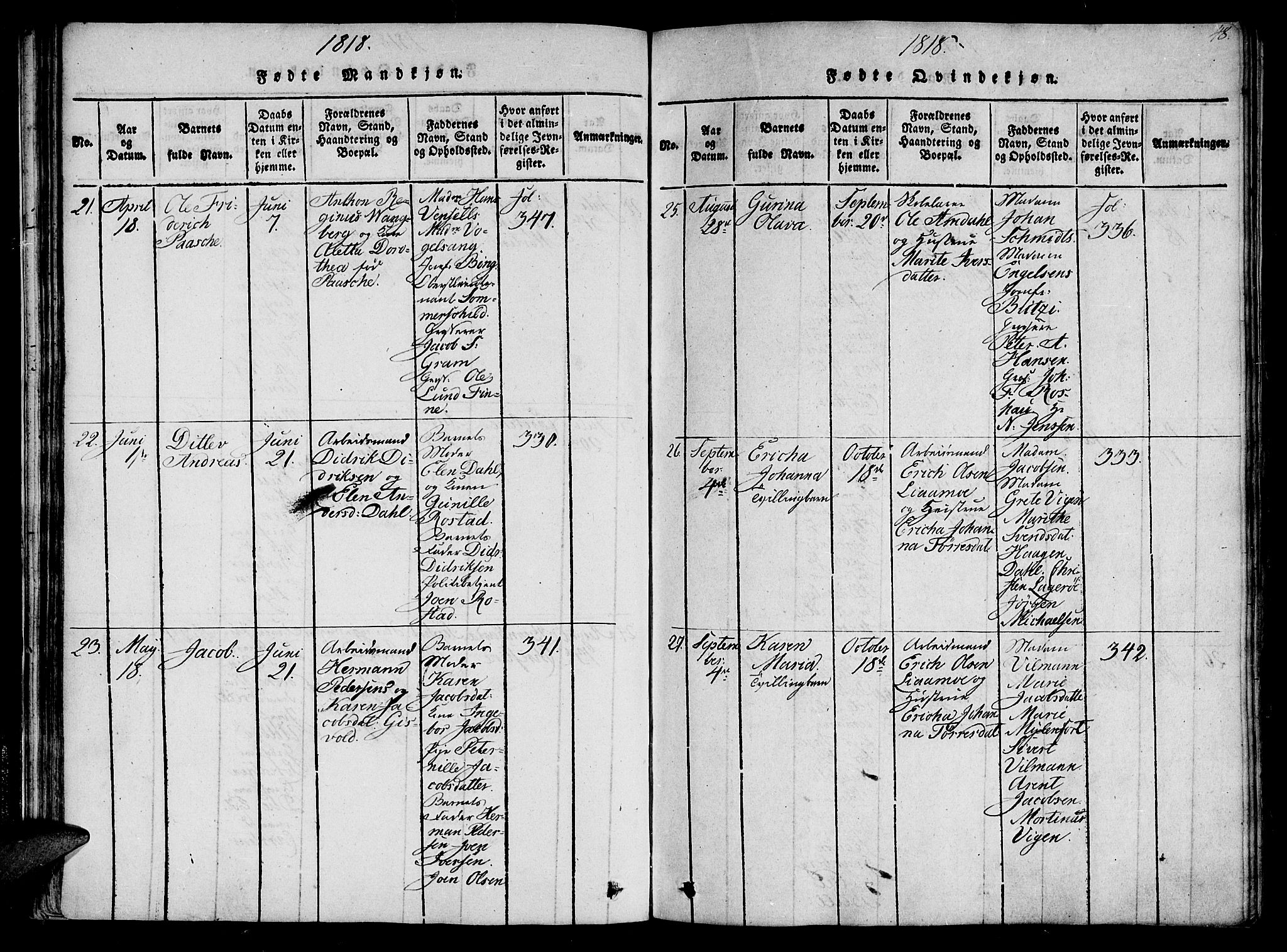 Ministerialprotokoller, klokkerbøker og fødselsregistre - Sør-Trøndelag, SAT/A-1456/602/L0107: Parish register (official) no. 602A05, 1815-1821, p. 48