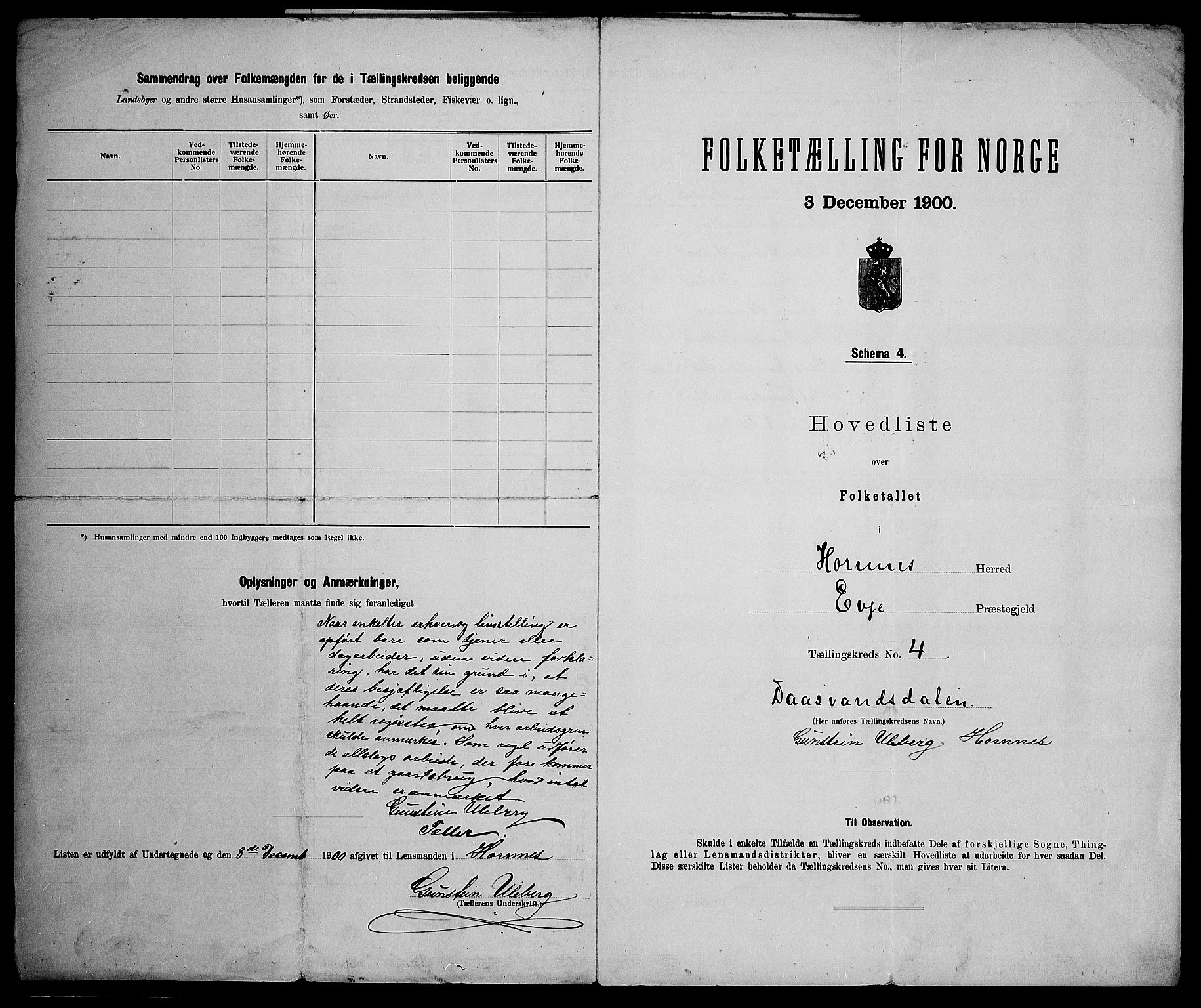 SAK, 1900 census for Hornnes, 1900, p. 17