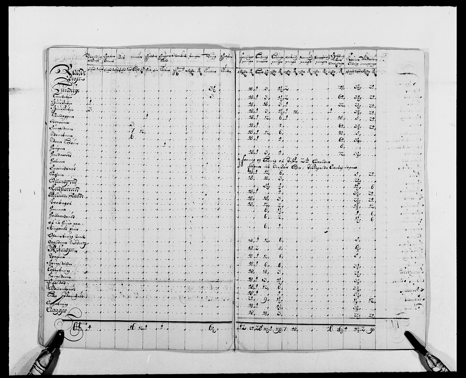 Rentekammeret inntil 1814, Reviderte regnskaper, Fogderegnskap, RA/EA-4092/R02/L0106: Fogderegnskap Moss og Verne kloster, 1688-1691, p. 300