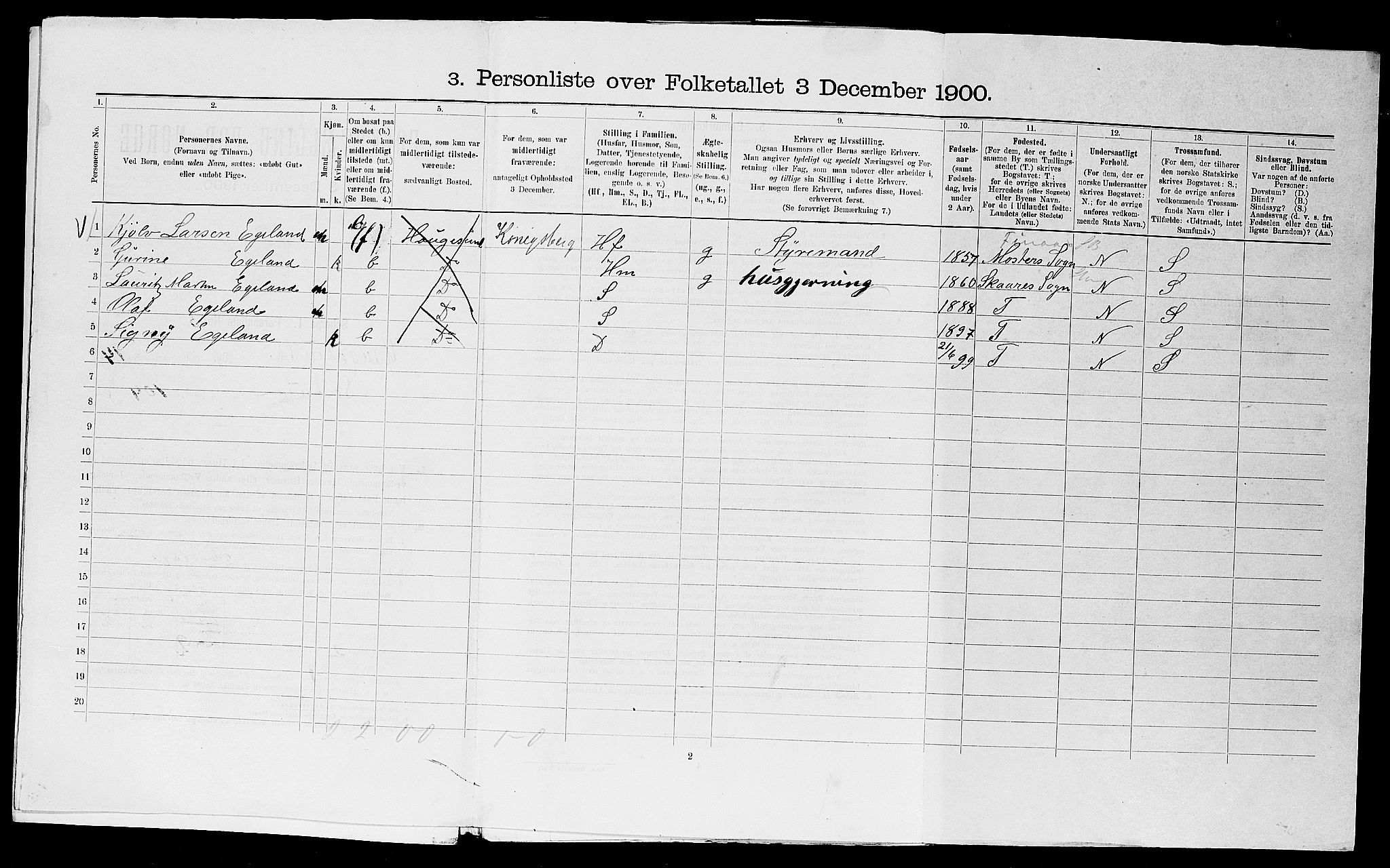 SAST, 1900 census for Haugesund, 1900, p. 2242