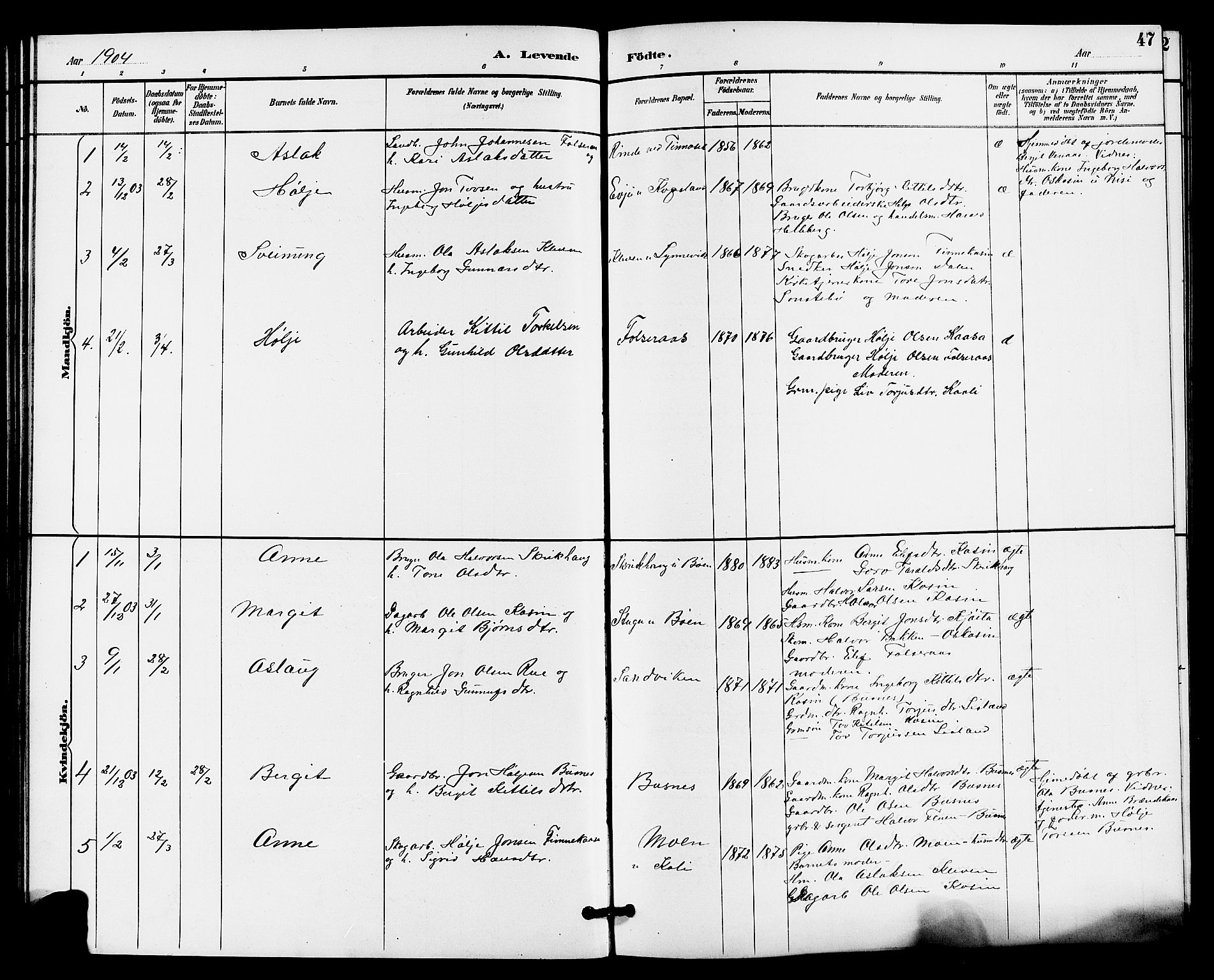 Gransherad kirkebøker, SAKO/A-267/G/Ga/L0003: Parish register (copy) no. I 3, 1887-1915, p. 47