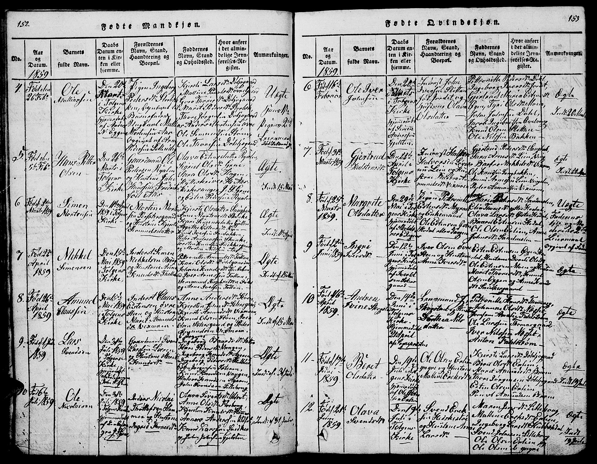 Tolga prestekontor, AV/SAH-PREST-062/L/L0001: Parish register (copy) no. 1, 1814-1877, p. 152-153