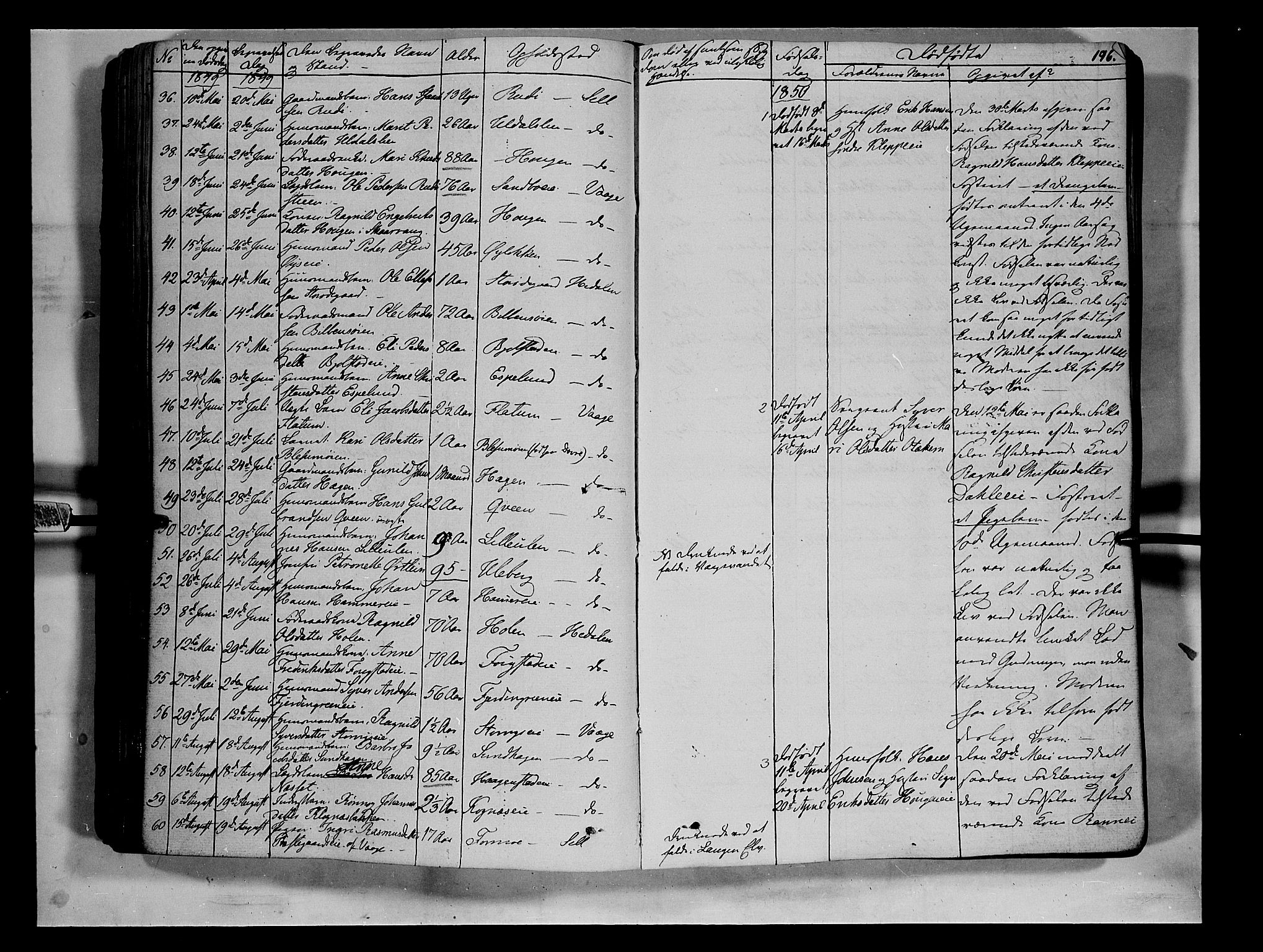 Vågå prestekontor, SAH/PREST-076/H/Ha/Haa/L0005: Parish register (official) no. 5 /1, 1842-1856, p. 196