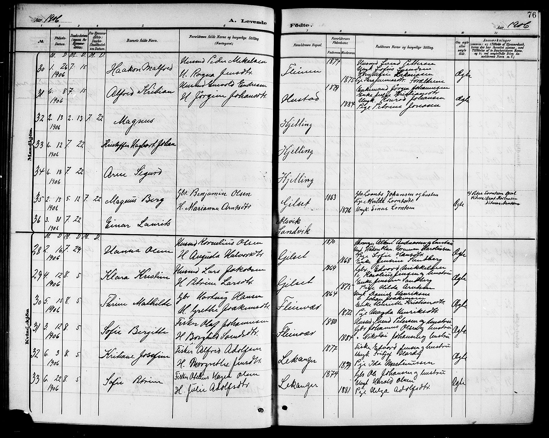 Ministerialprotokoller, klokkerbøker og fødselsregistre - Nordland, AV/SAT-A-1459/805/L0109: Parish register (copy) no. 805C05, 1900-1911, p. 76