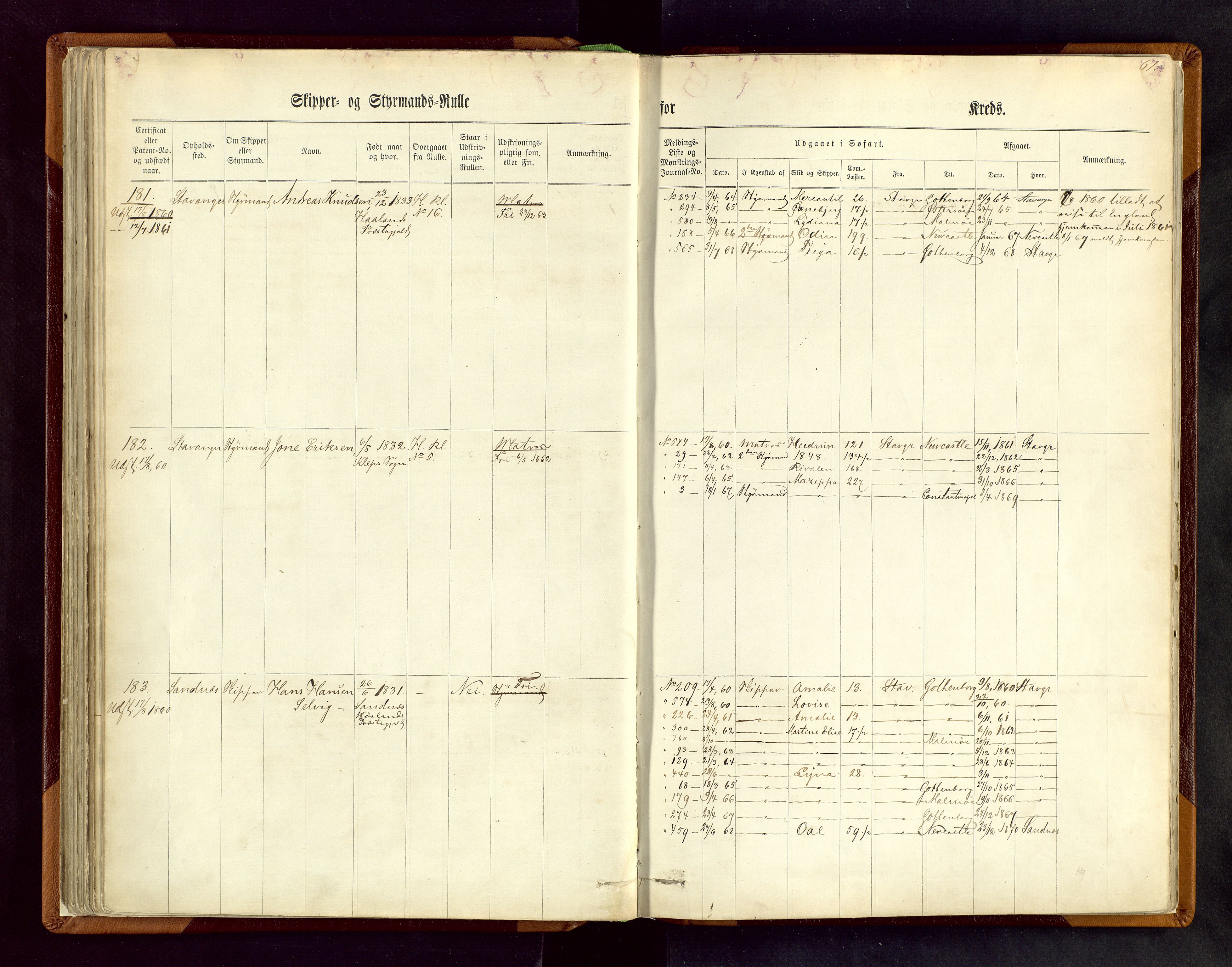 Stavanger sjømannskontor, SAST/A-102006/F/Fc/L0001: Skipper- og styrmannsrulle, patentnr. 1-518, 1860, p. 61