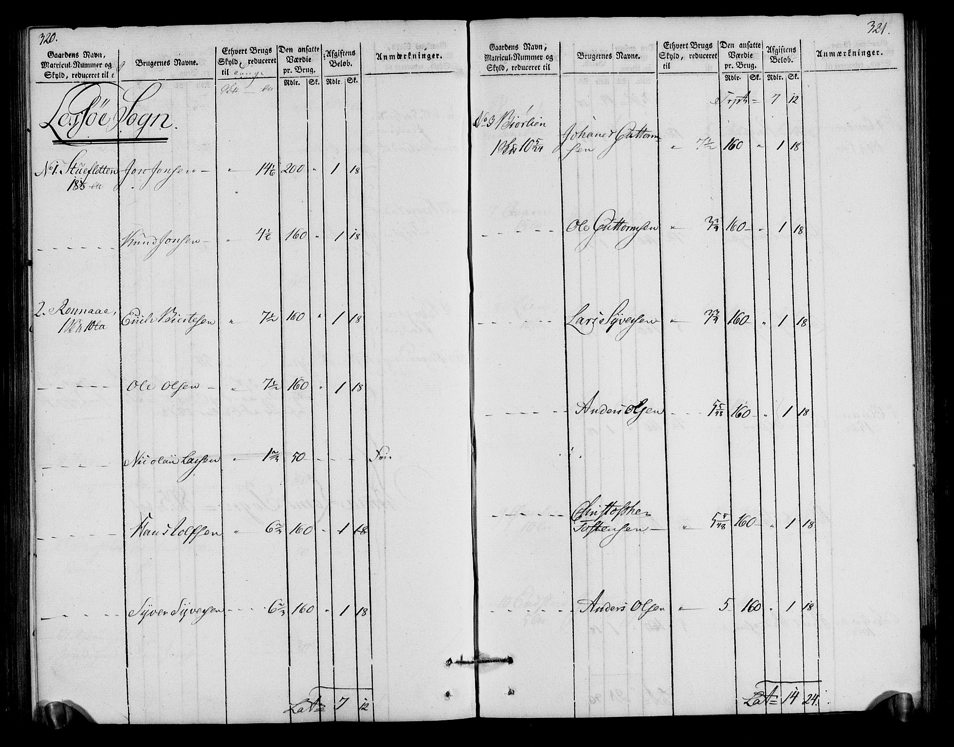 Rentekammeret inntil 1814, Realistisk ordnet avdeling, RA/EA-4070/N/Ne/Nea/L0040: Gudbrandsdalen fogderi. Oppebørselsregister, 1803-1804, p. 166