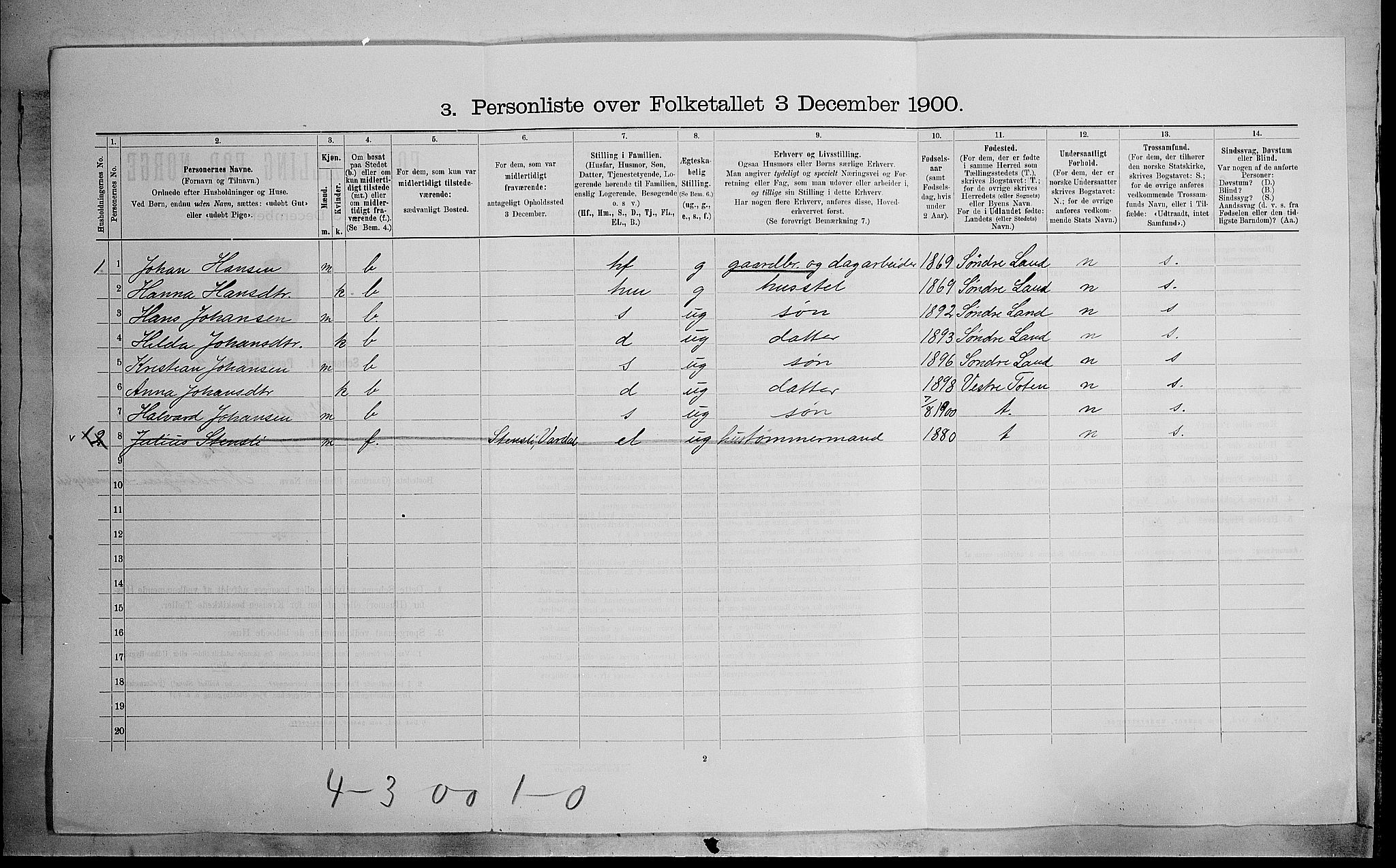 SAH, 1900 census for Vardal, 1900, p. 941