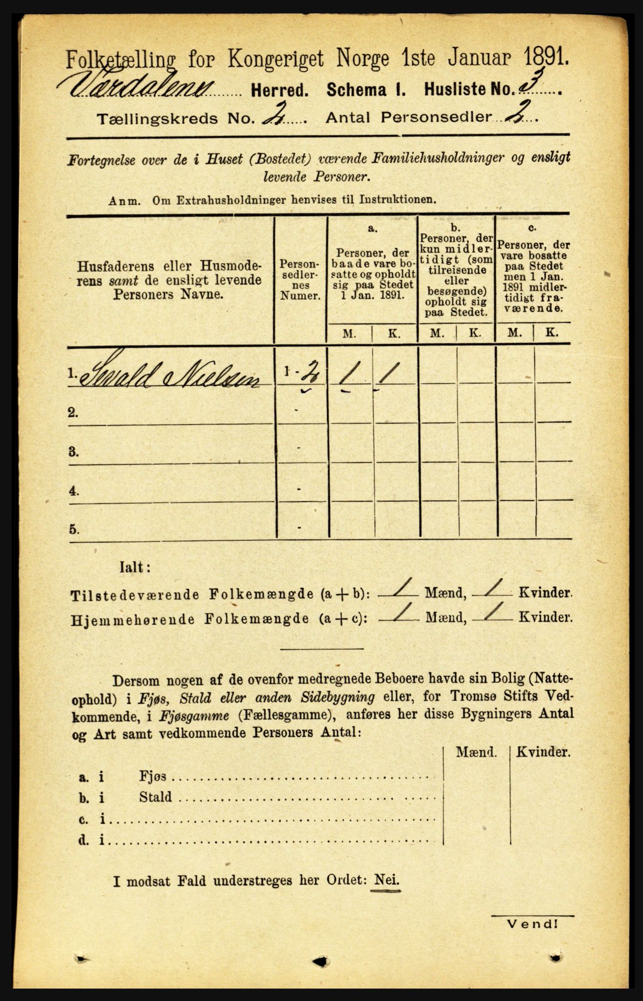 RA, 1891 census for 1721 Verdal, 1891, p. 616