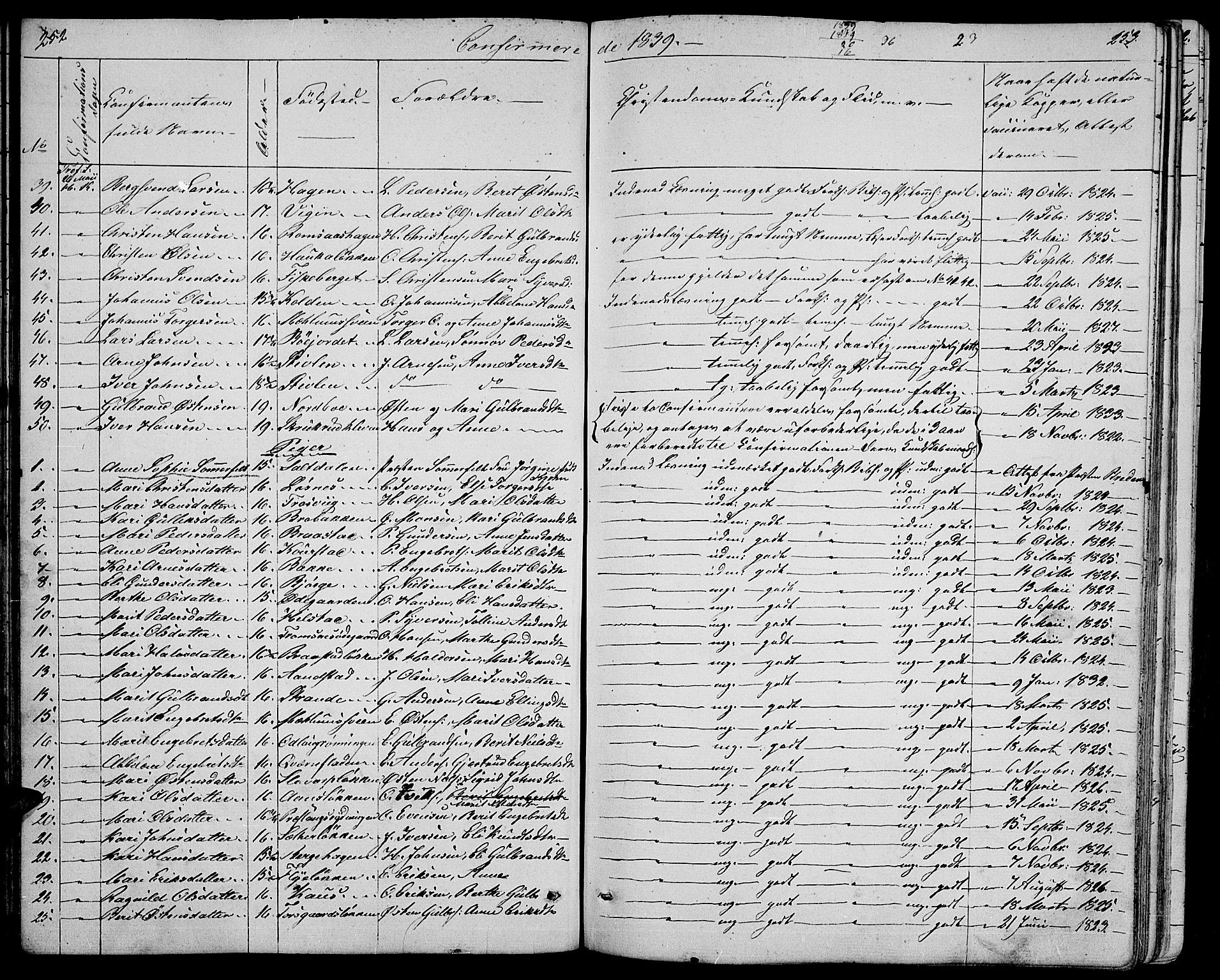 Ringebu prestekontor, SAH/PREST-082/H/Ha/Hab/L0002: Parish register (copy) no. 2, 1839-1853, p. 252-253