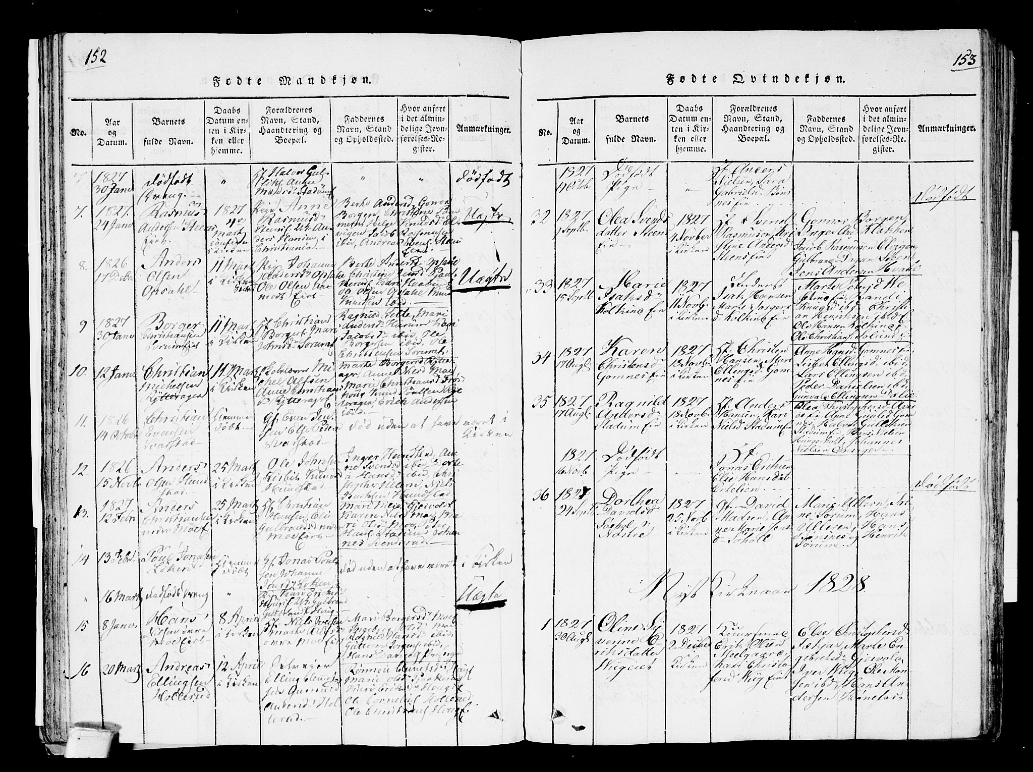 Hole kirkebøker, SAKO/A-228/F/Fa/L0004: Parish register (official) no. I 4, 1814-1833, p. 152-153