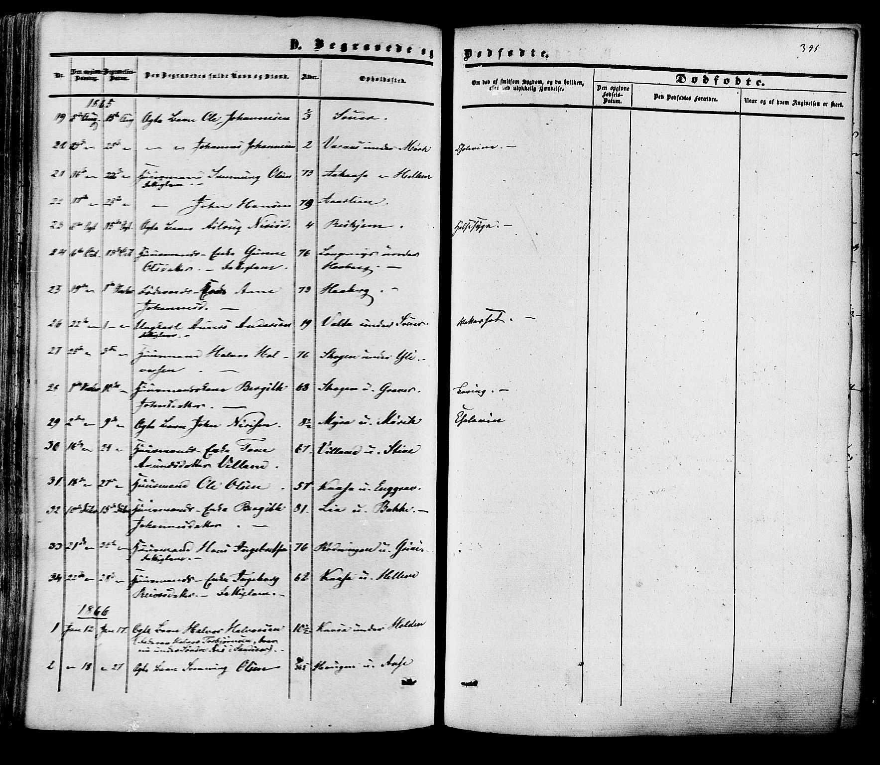 Heddal kirkebøker, SAKO/A-268/F/Fa/L0007: Parish register (official) no. I 7, 1855-1877, p. 395