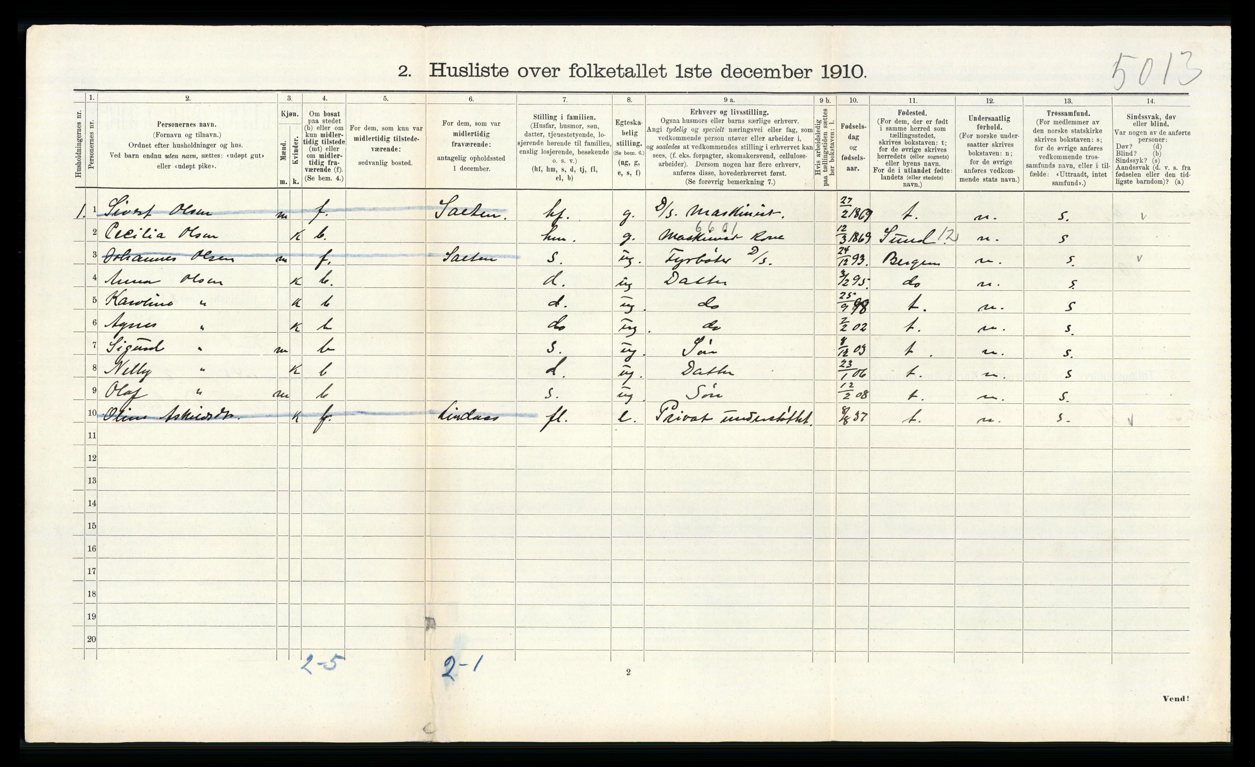RA, 1910 census for Alversund, 1910, p. 619