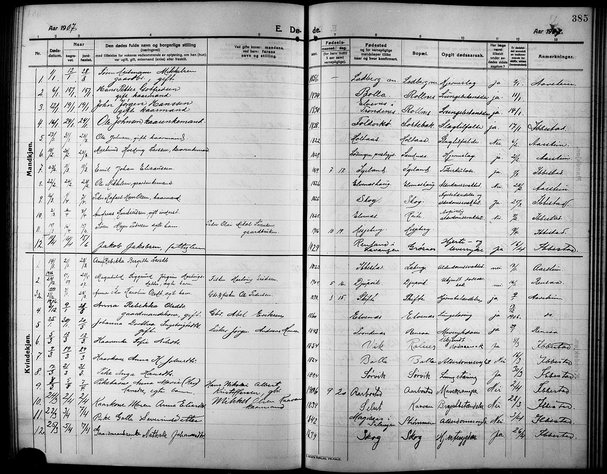 Ibestad sokneprestembete, SATØ/S-0077/H/Ha/Hab/L0009klokker: Parish register (copy) no. 9, 1902-1914, p. 385