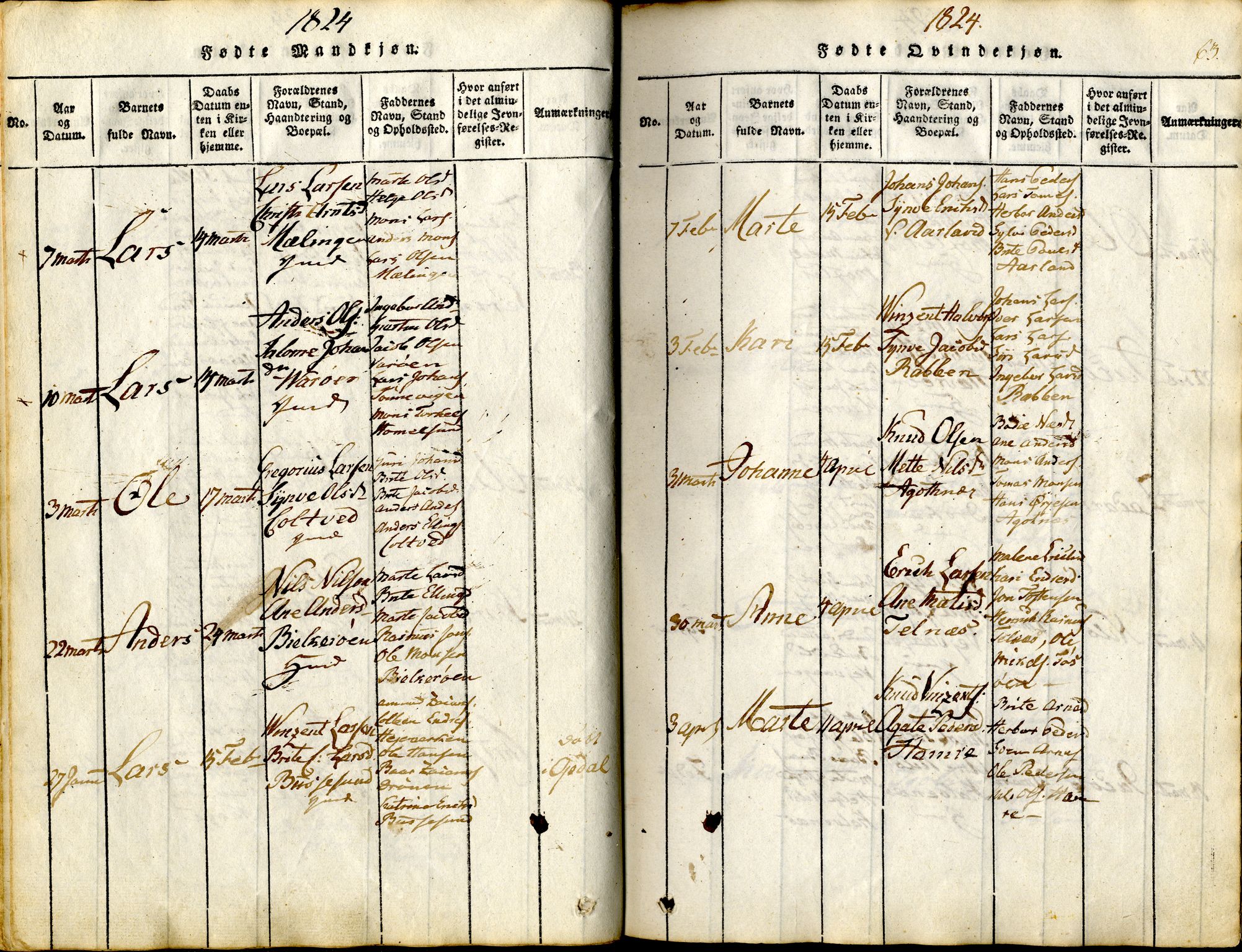 Sund sokneprestembete, AV/SAB-A-99930: Parish register (official) no. A 11, 1814-1825, p. 63