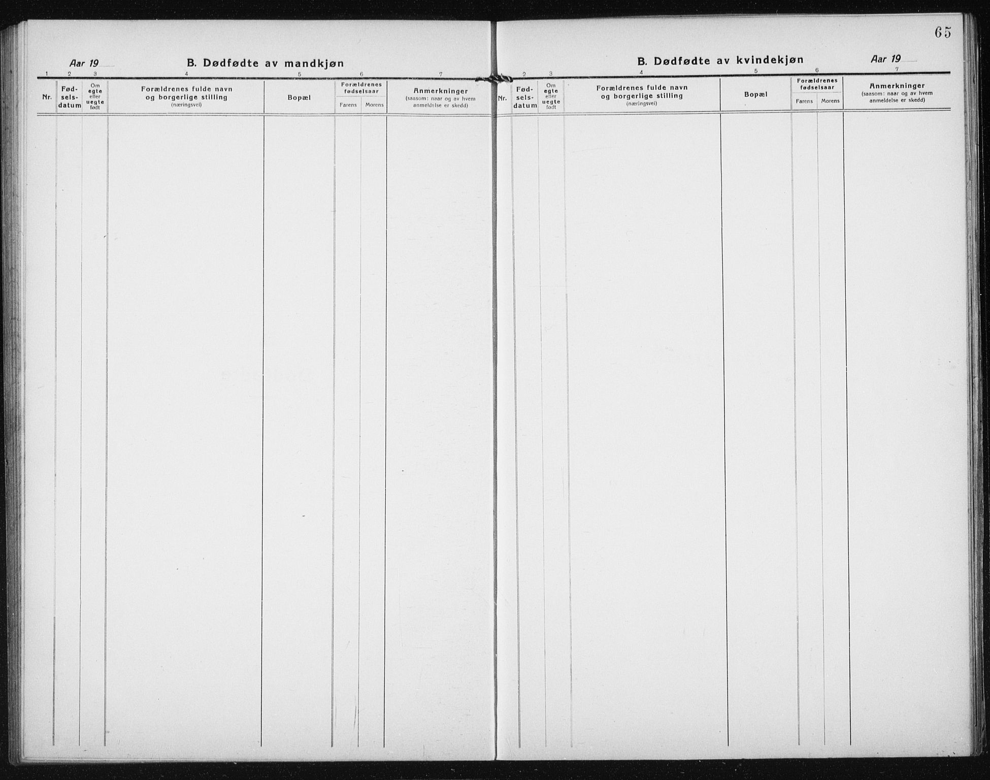 Ministerialprotokoller, klokkerbøker og fødselsregistre - Sør-Trøndelag, SAT/A-1456/635/L0554: Parish register (copy) no. 635C02, 1919-1942, p. 65