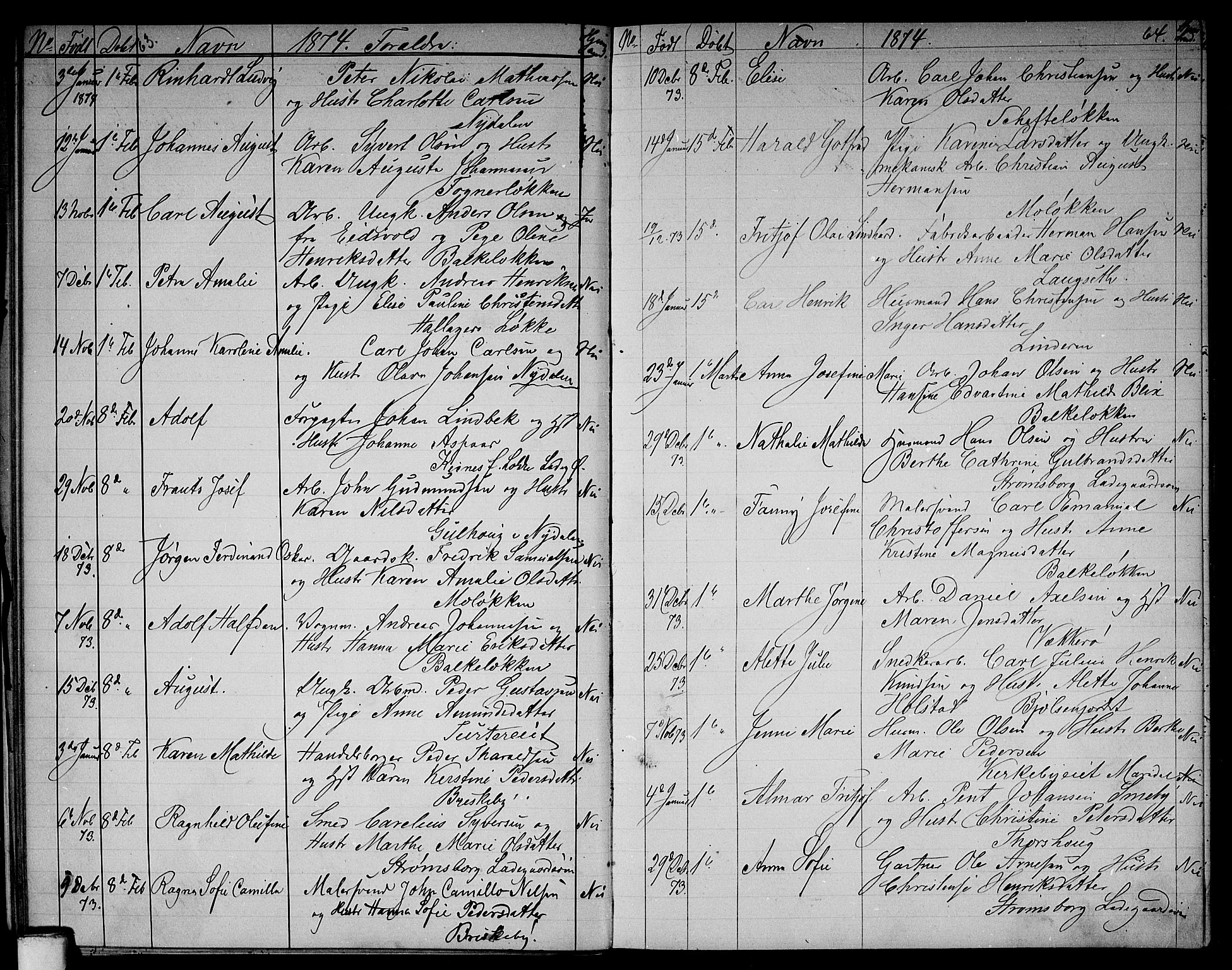 Vestre Aker prestekontor Kirkebøker, AV/SAO-A-10025/G/Ga/L0002: Parish register (copy) no. I 2, 1871-1879, p. 63-64