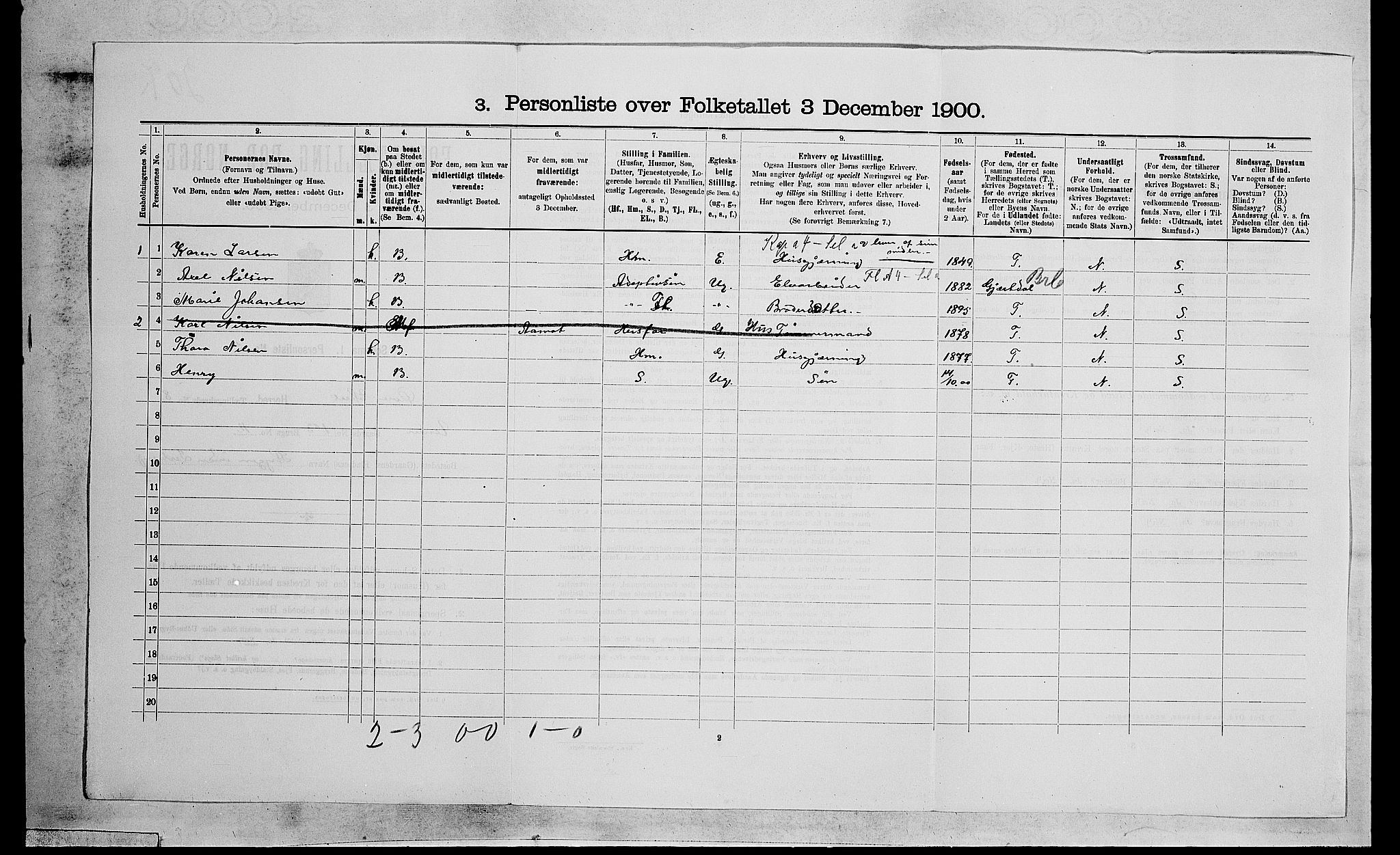 RA, 1900 census for Øvre Eiker, 1900, p. 1478