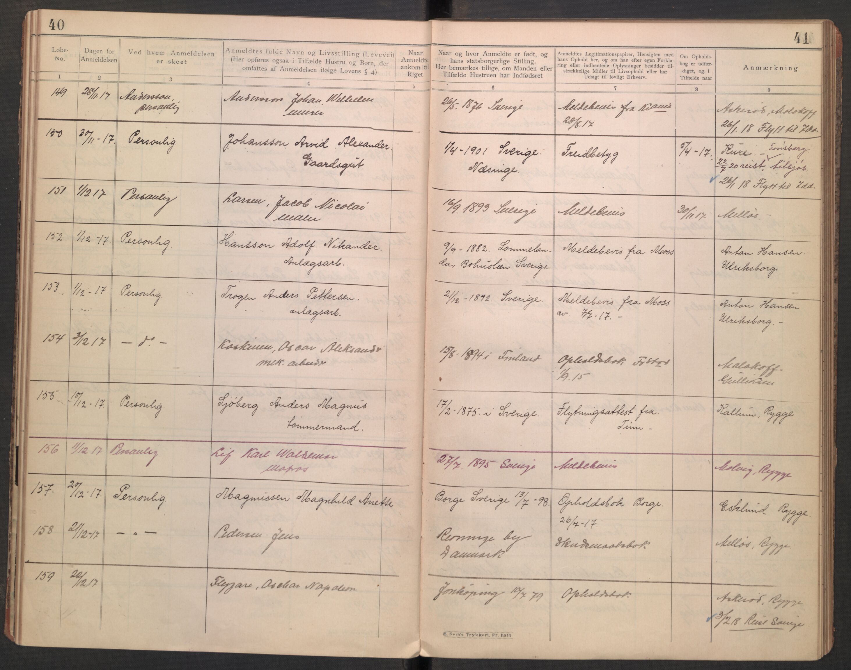 Rygge lensmannskontor, AV/SAO-A-10005/I/Ic/Ica/L0002: Protokoll over fremmede statsborgere, 1902-1928, p. 40-41