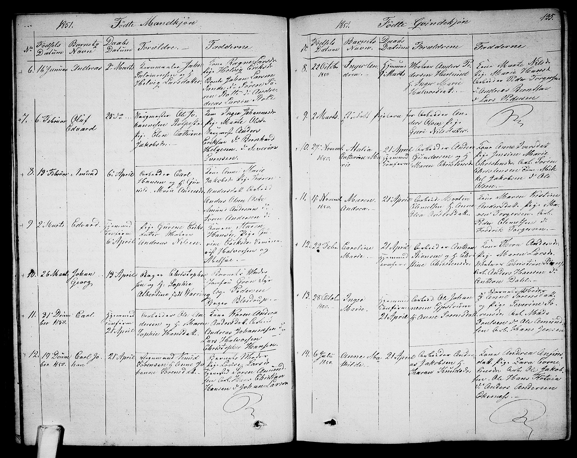 Larvik kirkebøker, SAKO/A-352/G/Ga/L0003a: Parish register (copy) no. I 3A, 1830-1870, p. 135